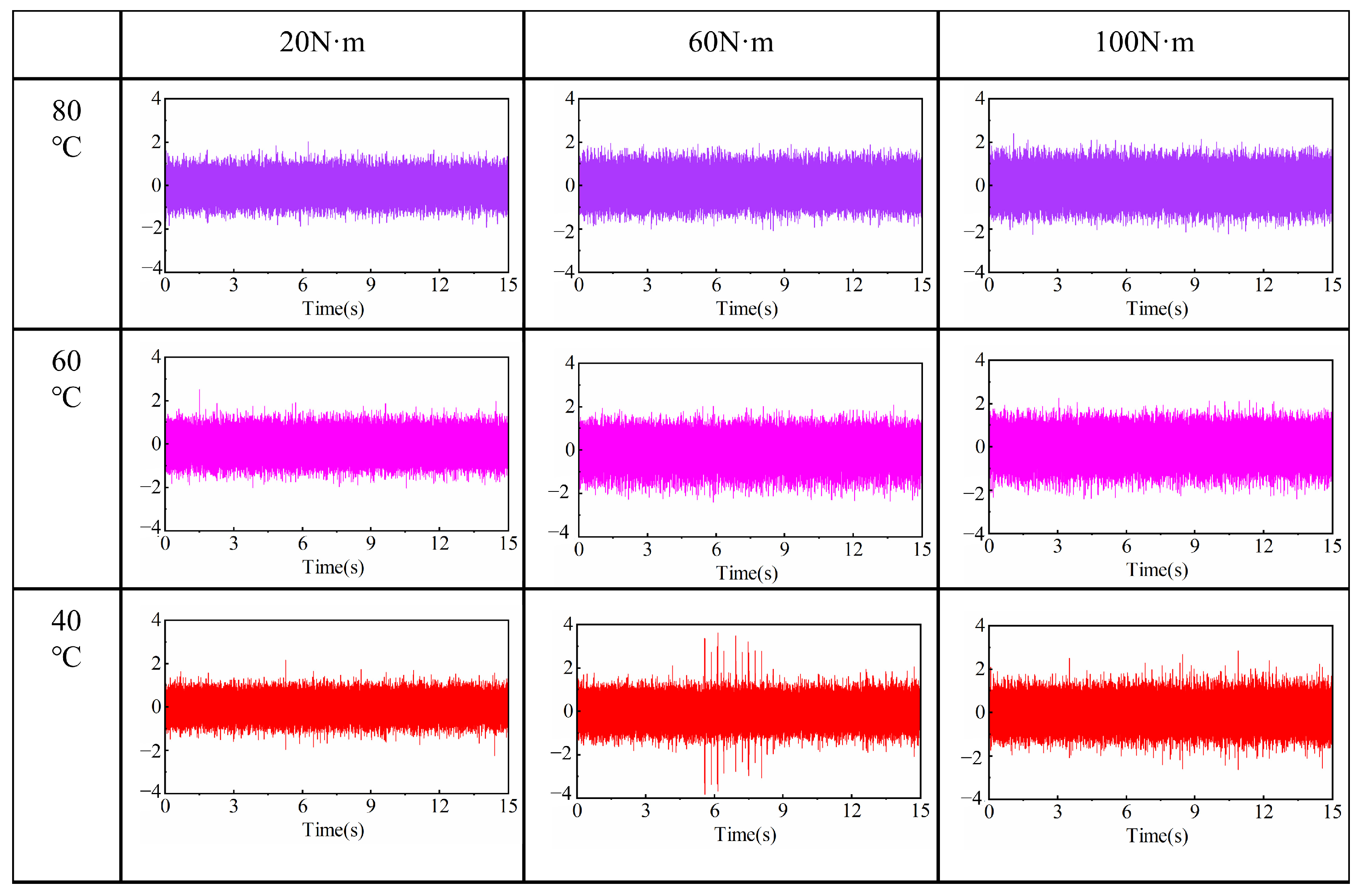 Lubricants 13 00082 g014