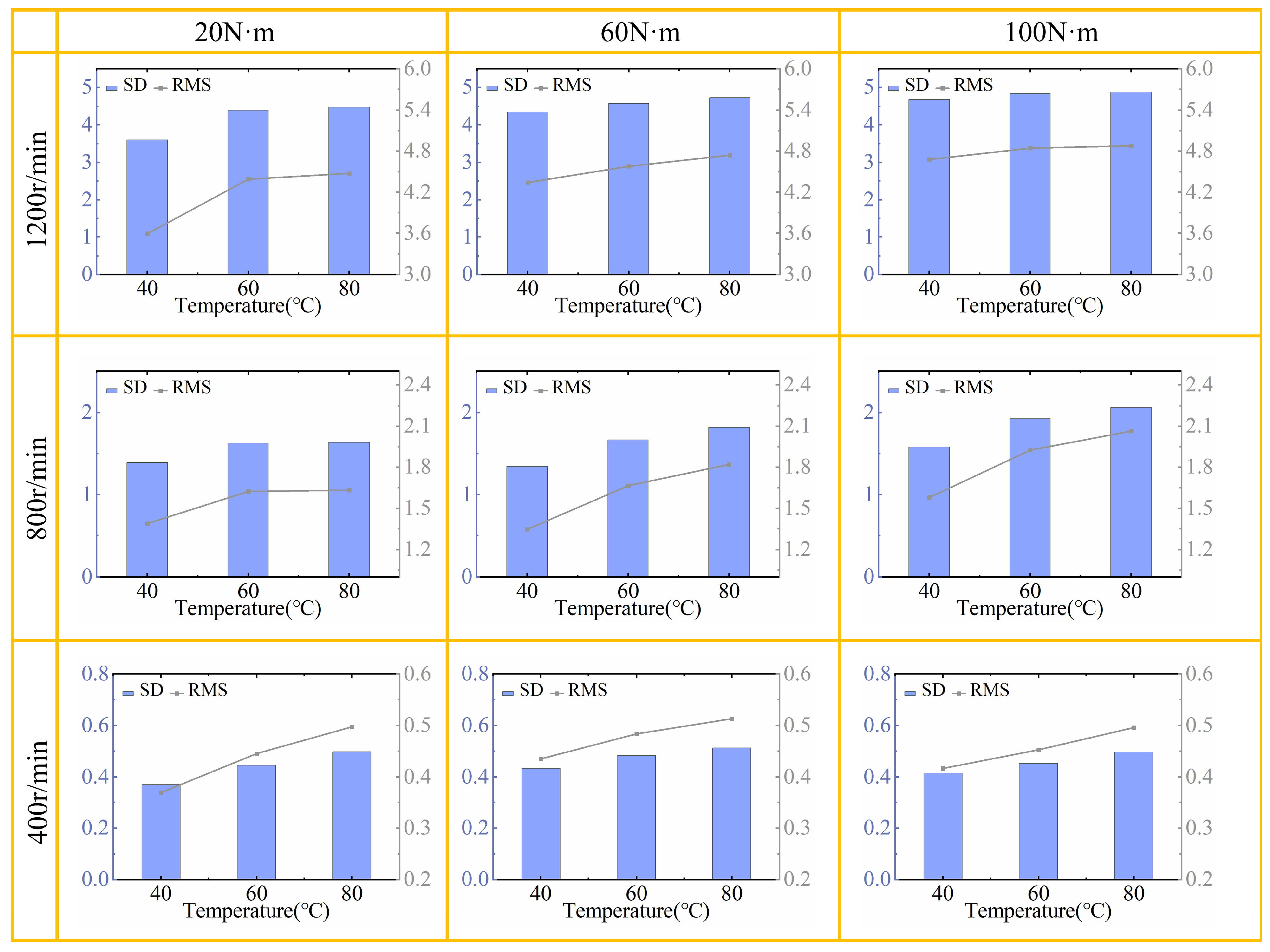 Lubricants 13 00082 g015