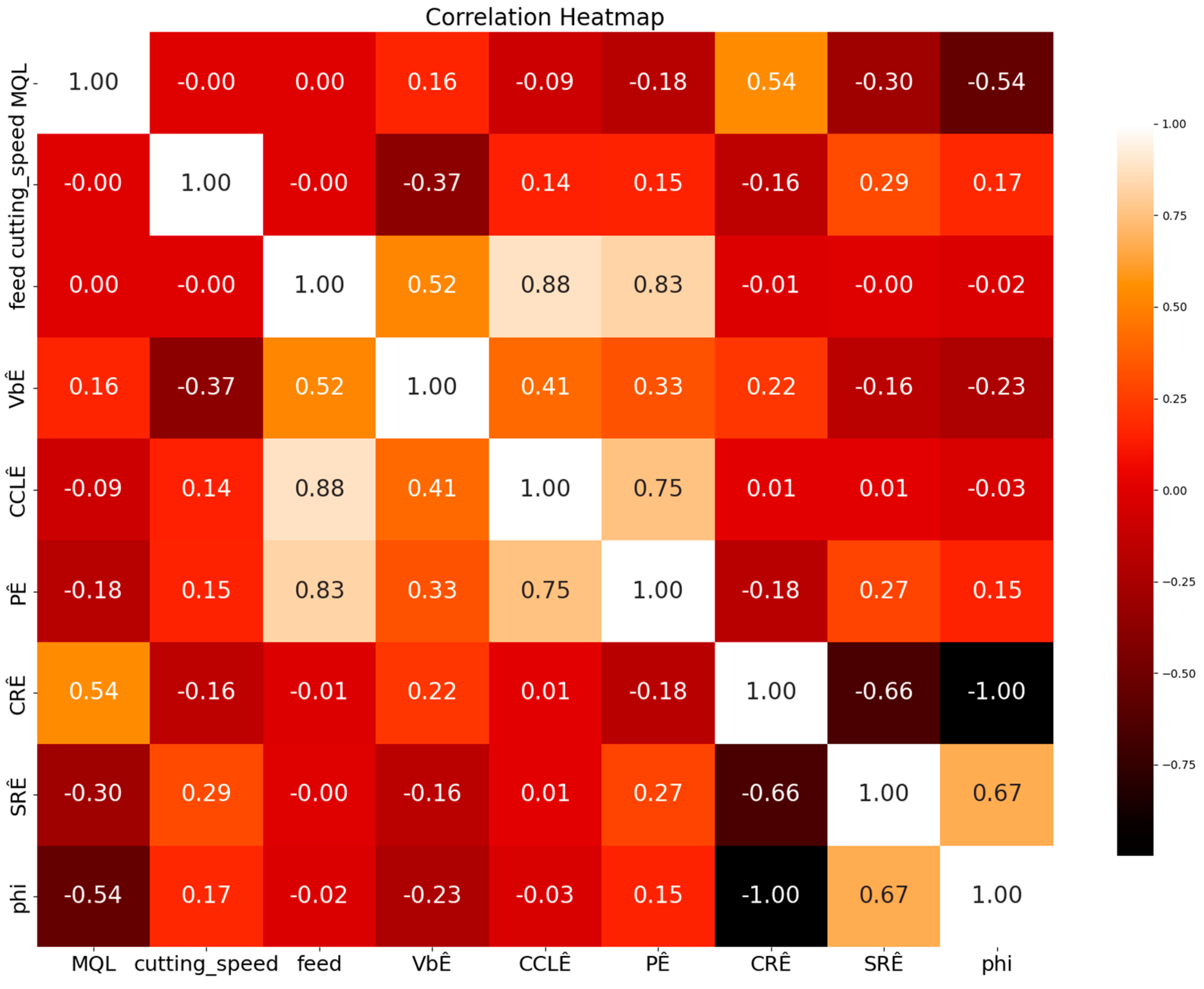 Lubricants 13 00083 g002