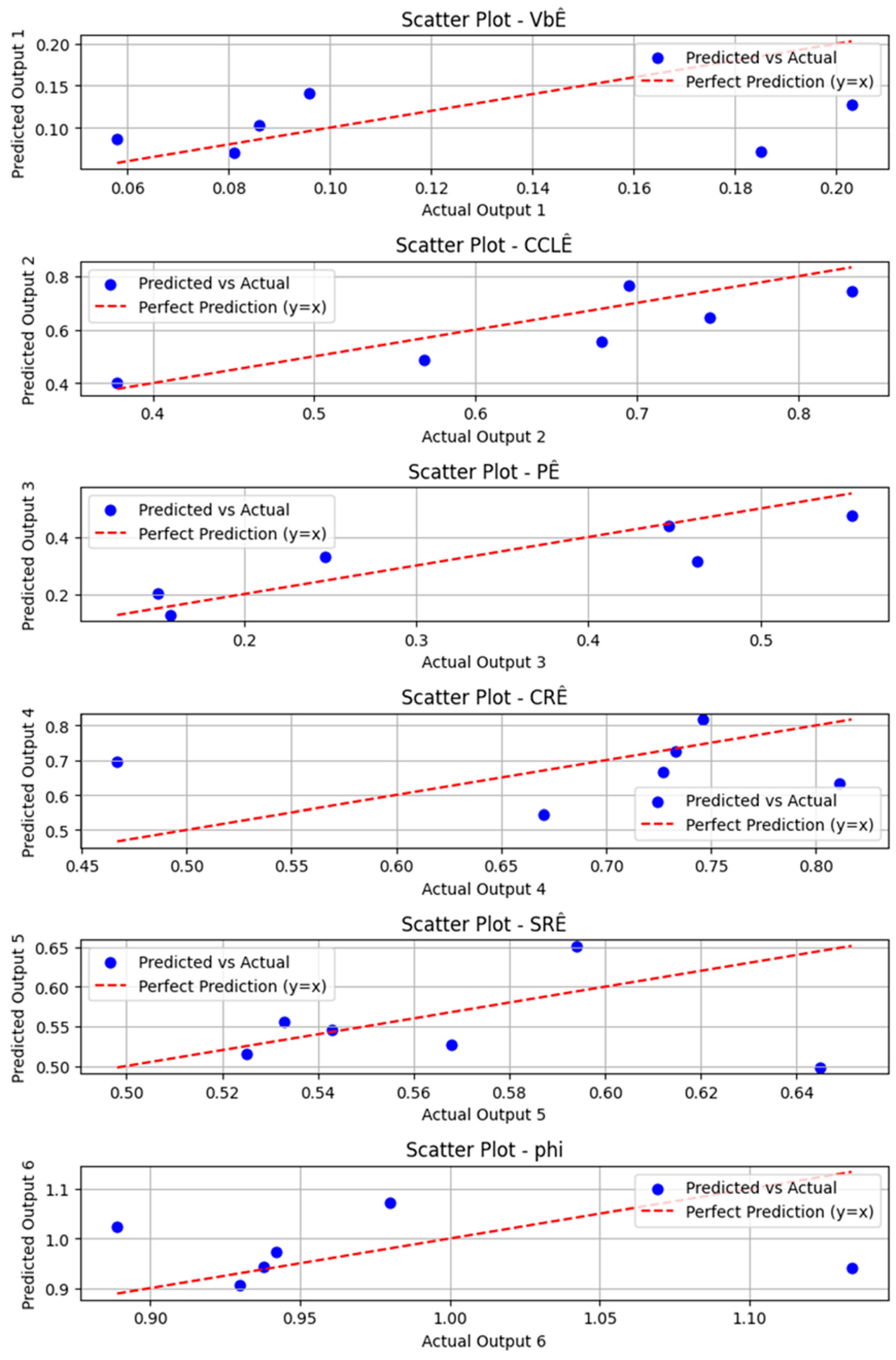 Lubricants 13 00083 g005