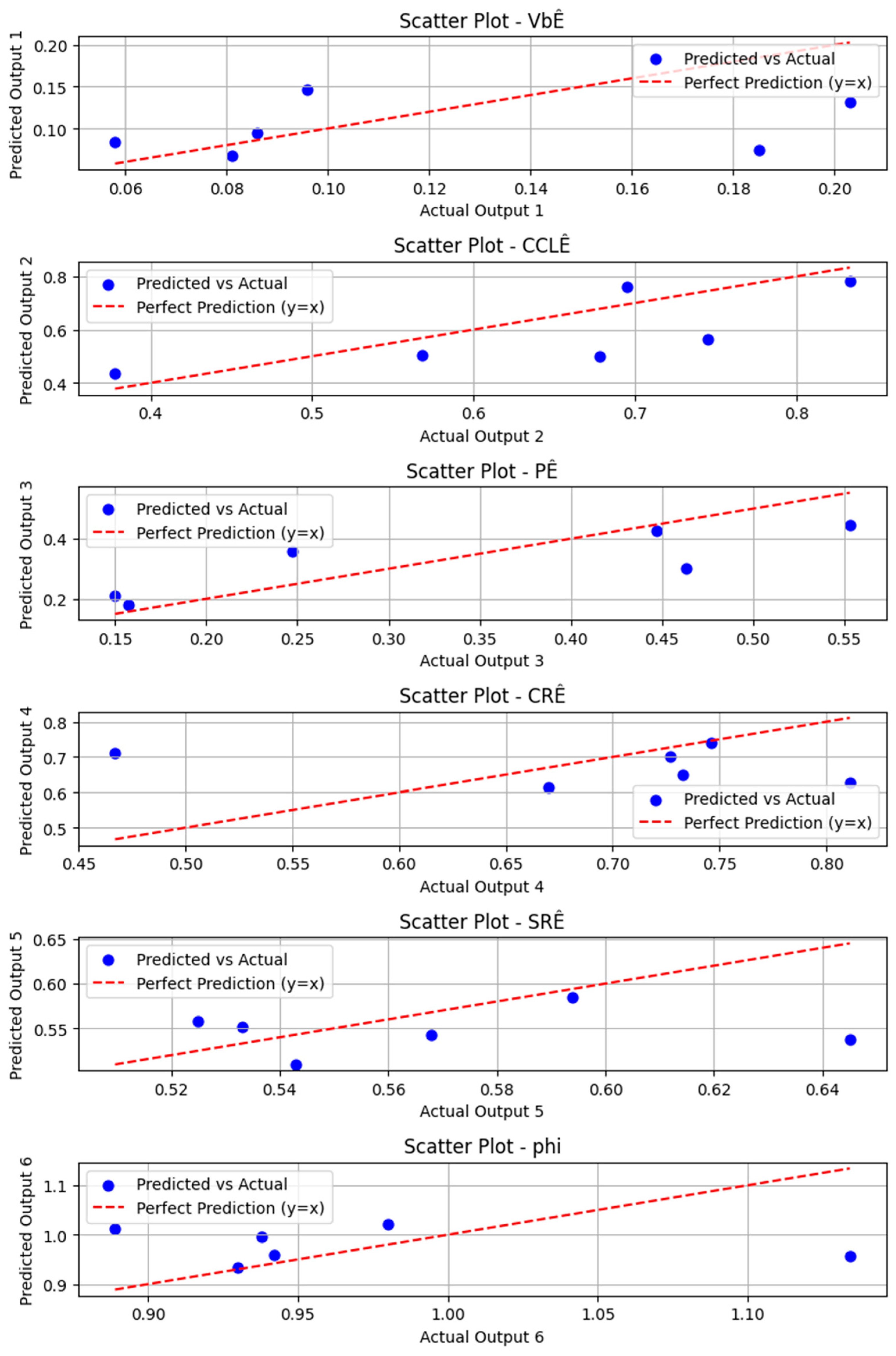 Lubricants 13 00083 g006
