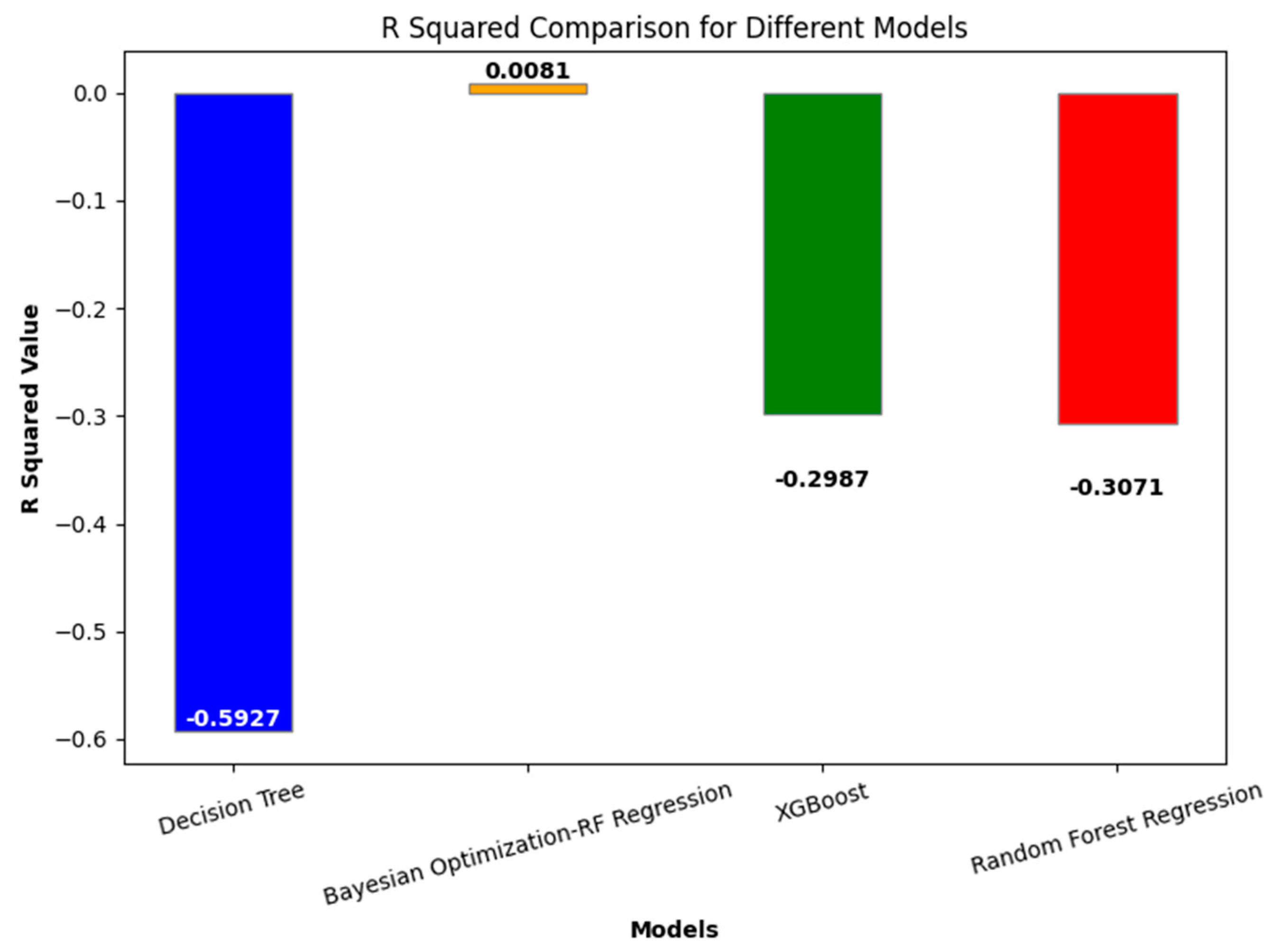 Lubricants 13 00083 g009