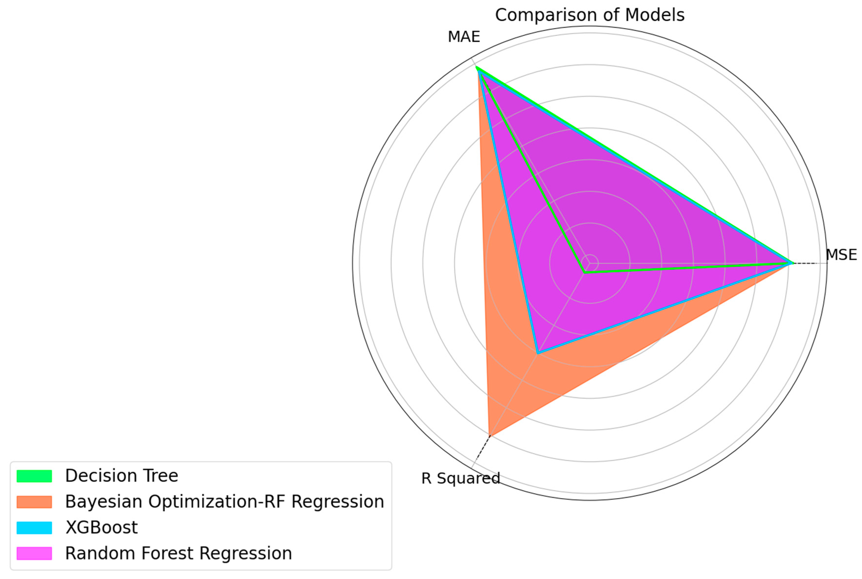 Lubricants 13 00083 g010