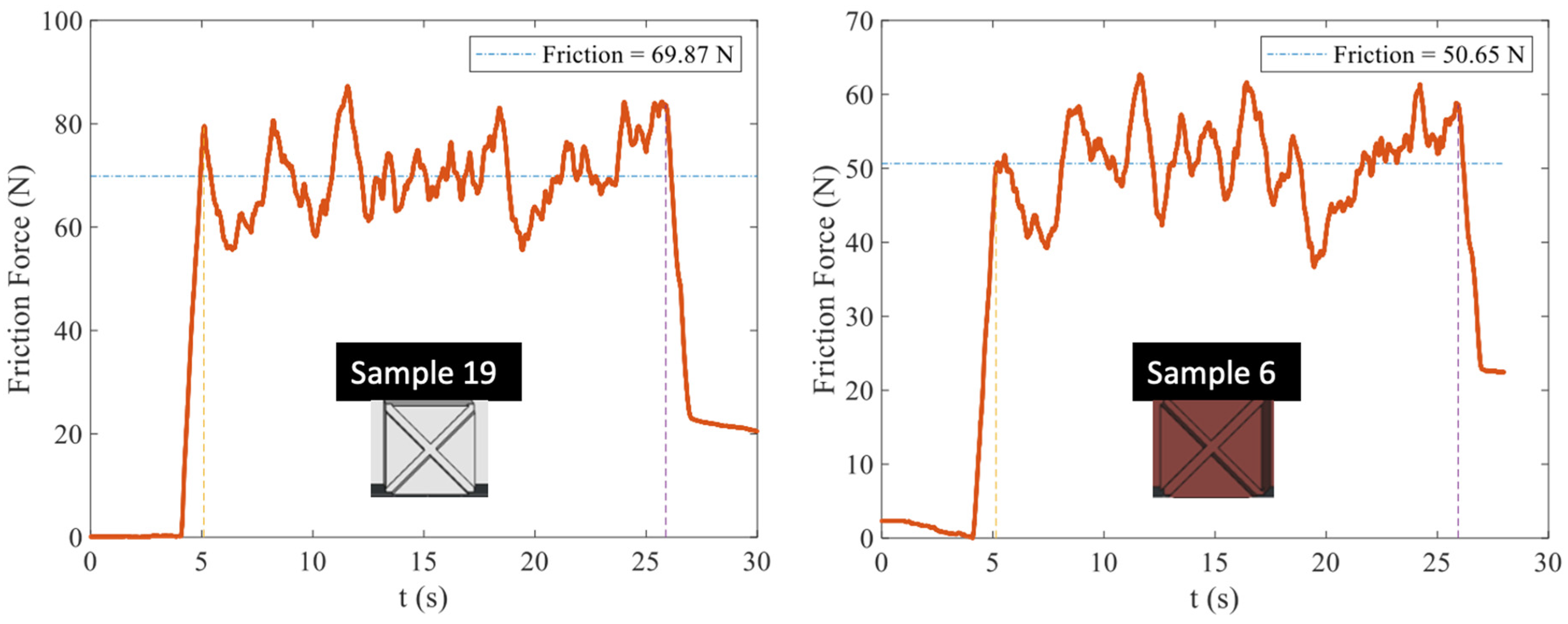 Lubricants 13 00089 g003