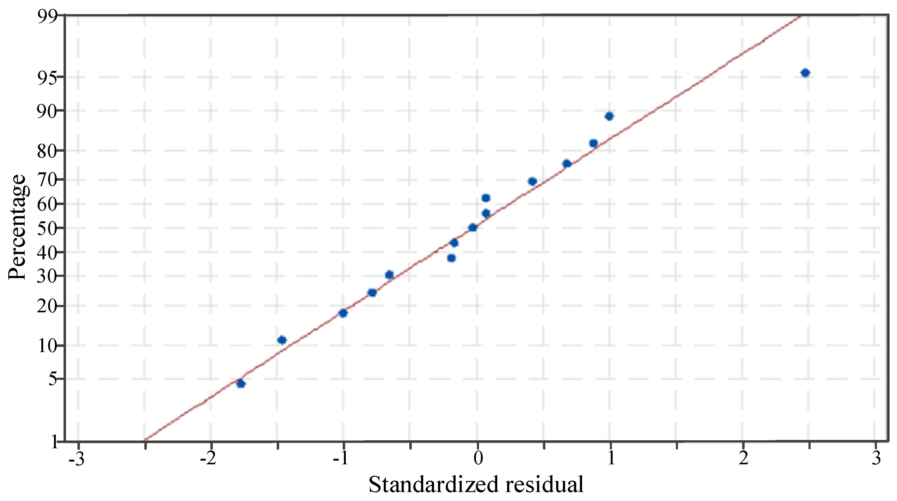 Lubricants 13 00091 g007