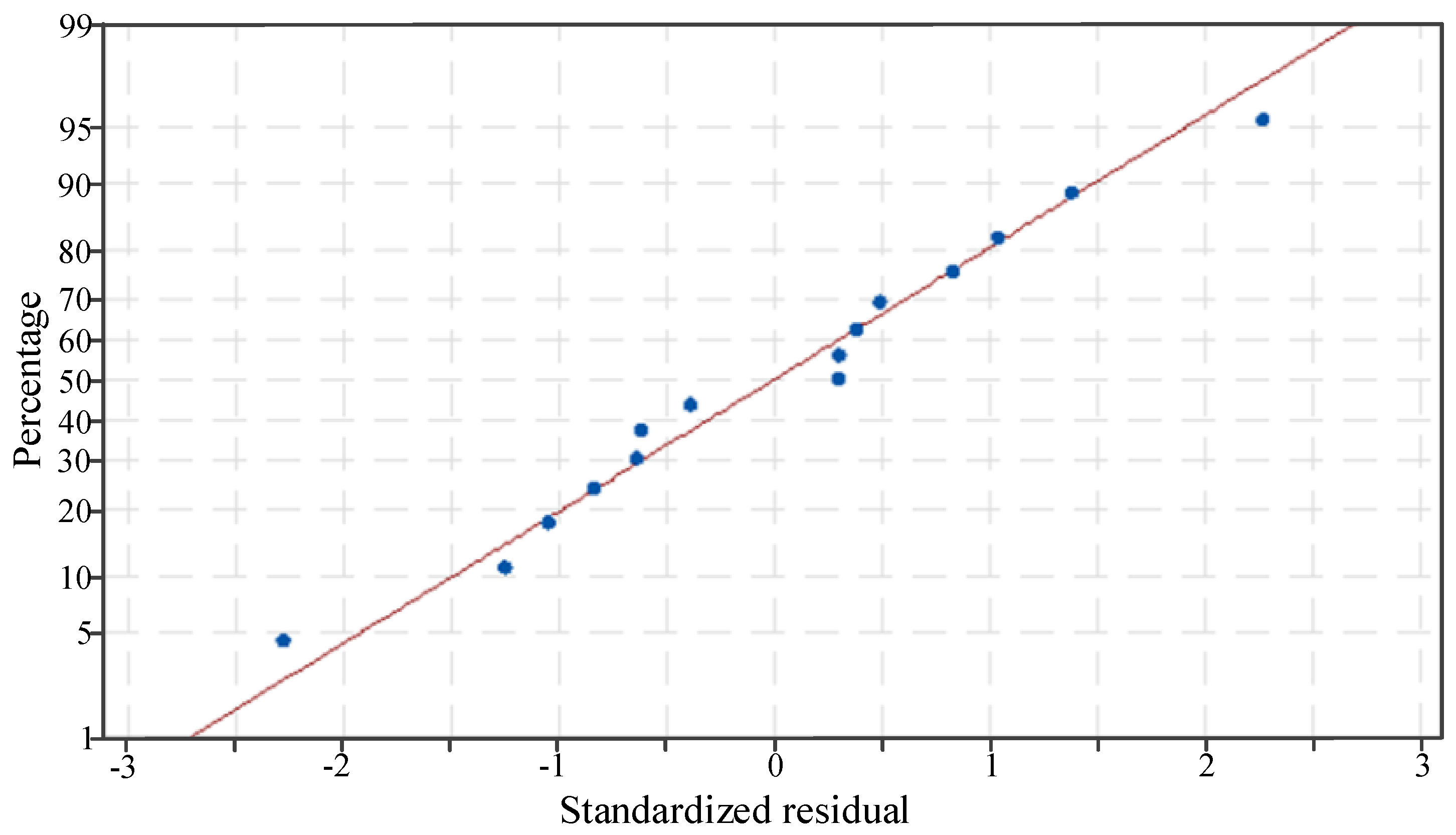 Lubricants 13 00091 g009