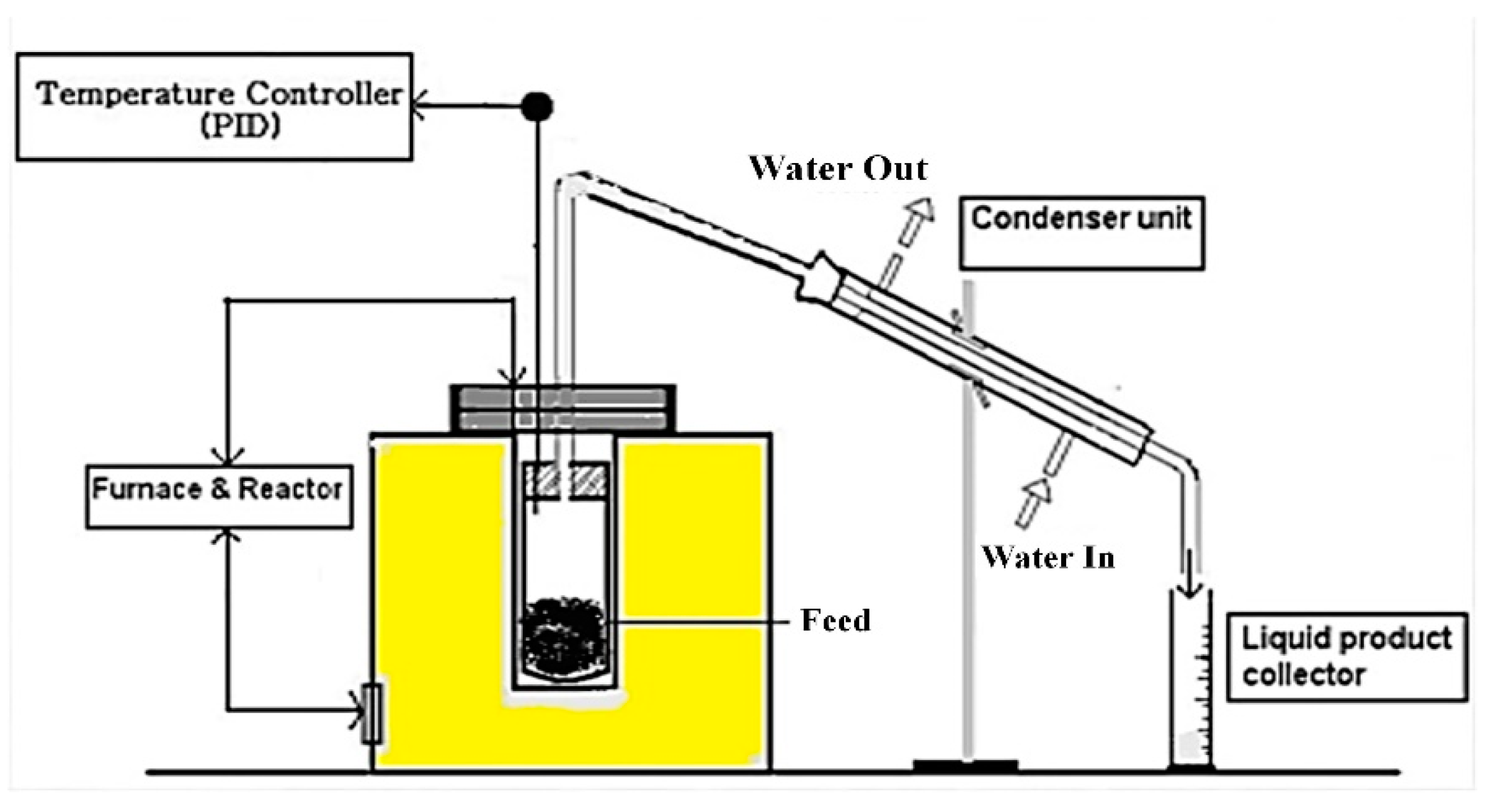 Lubricants 13 00092 g001