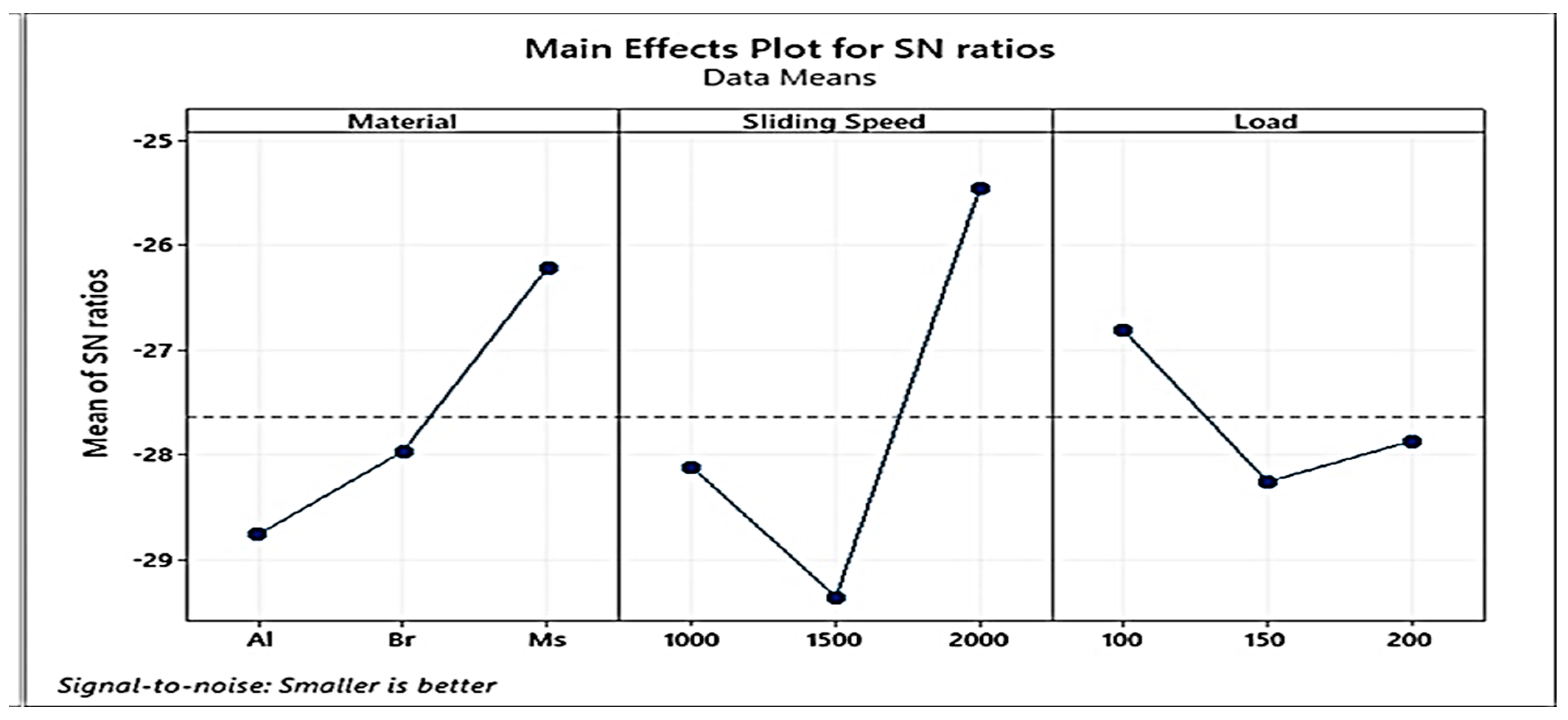 Lubricants 13 00092 g007