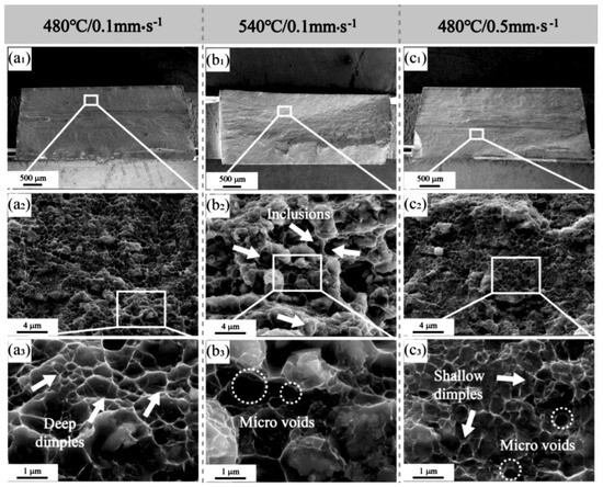ラム様 High-Dielectric 2D Bismuth Oxides with Large Bandgaps: The