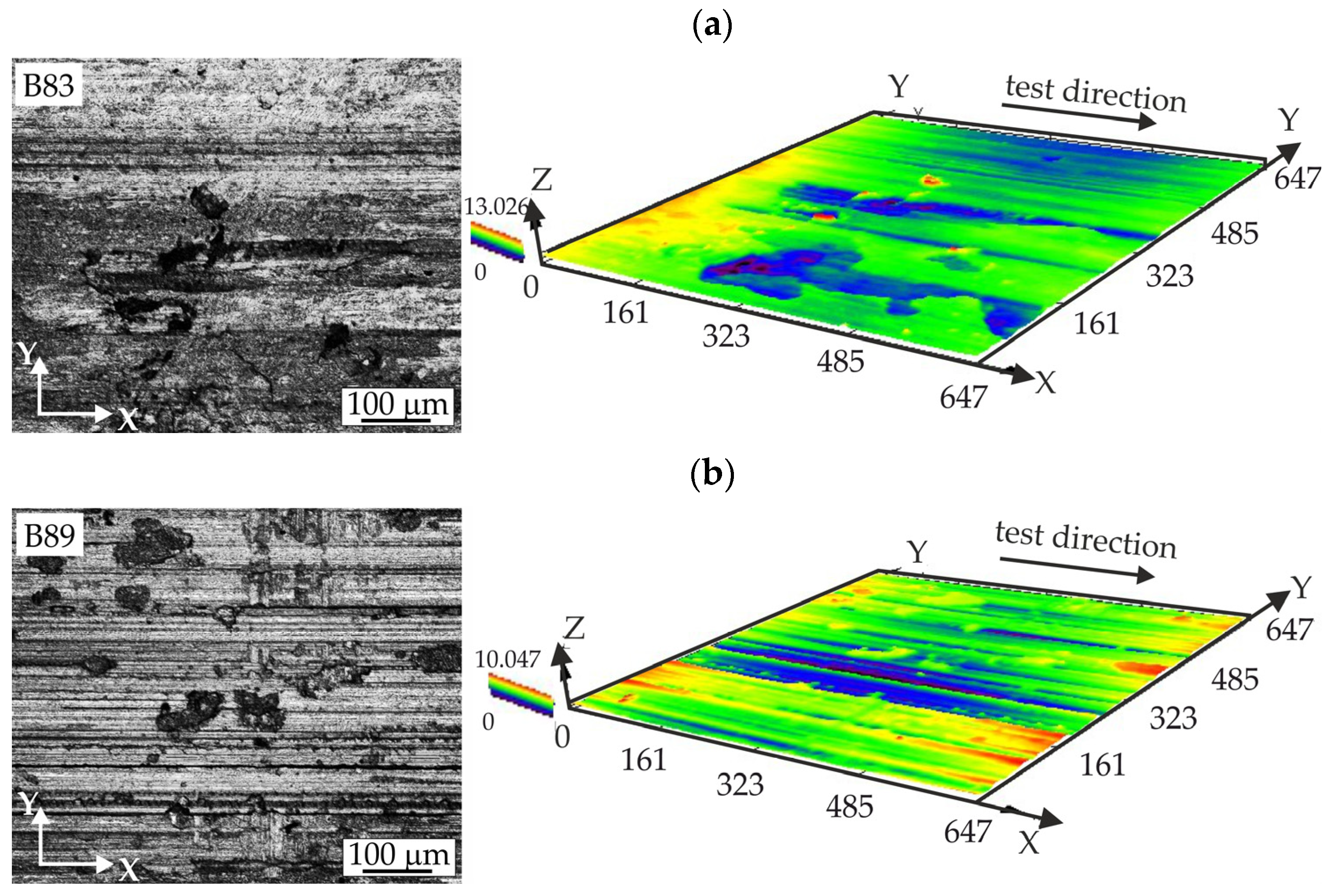 Lubricants 13 00094 g010