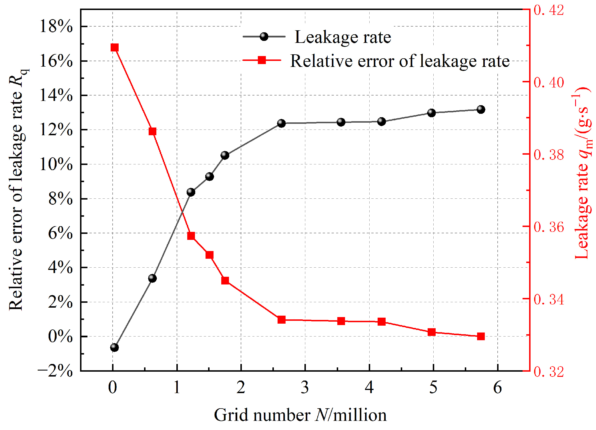 Lubricants 13 00095 g011