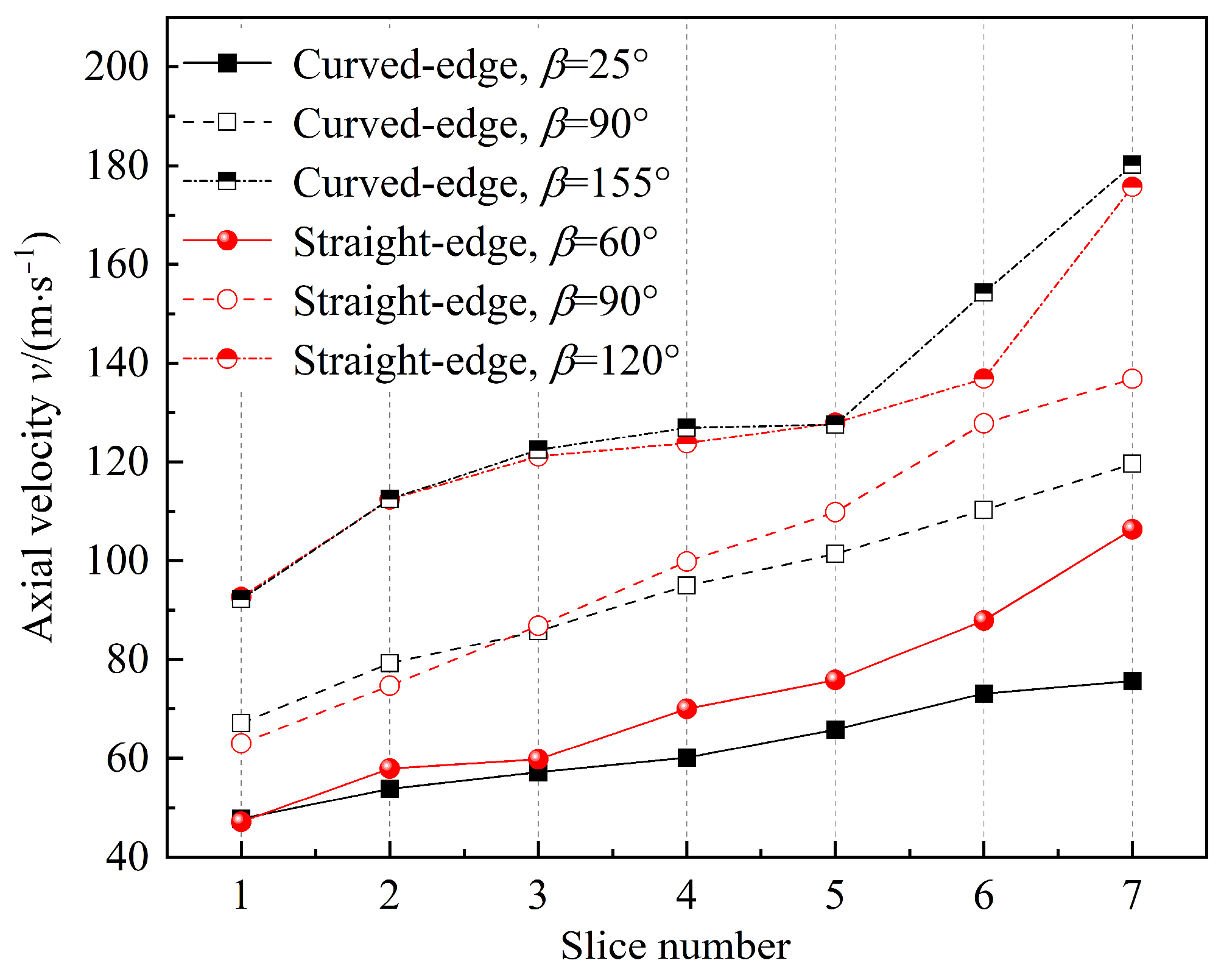 Lubricants 13 00095 g016