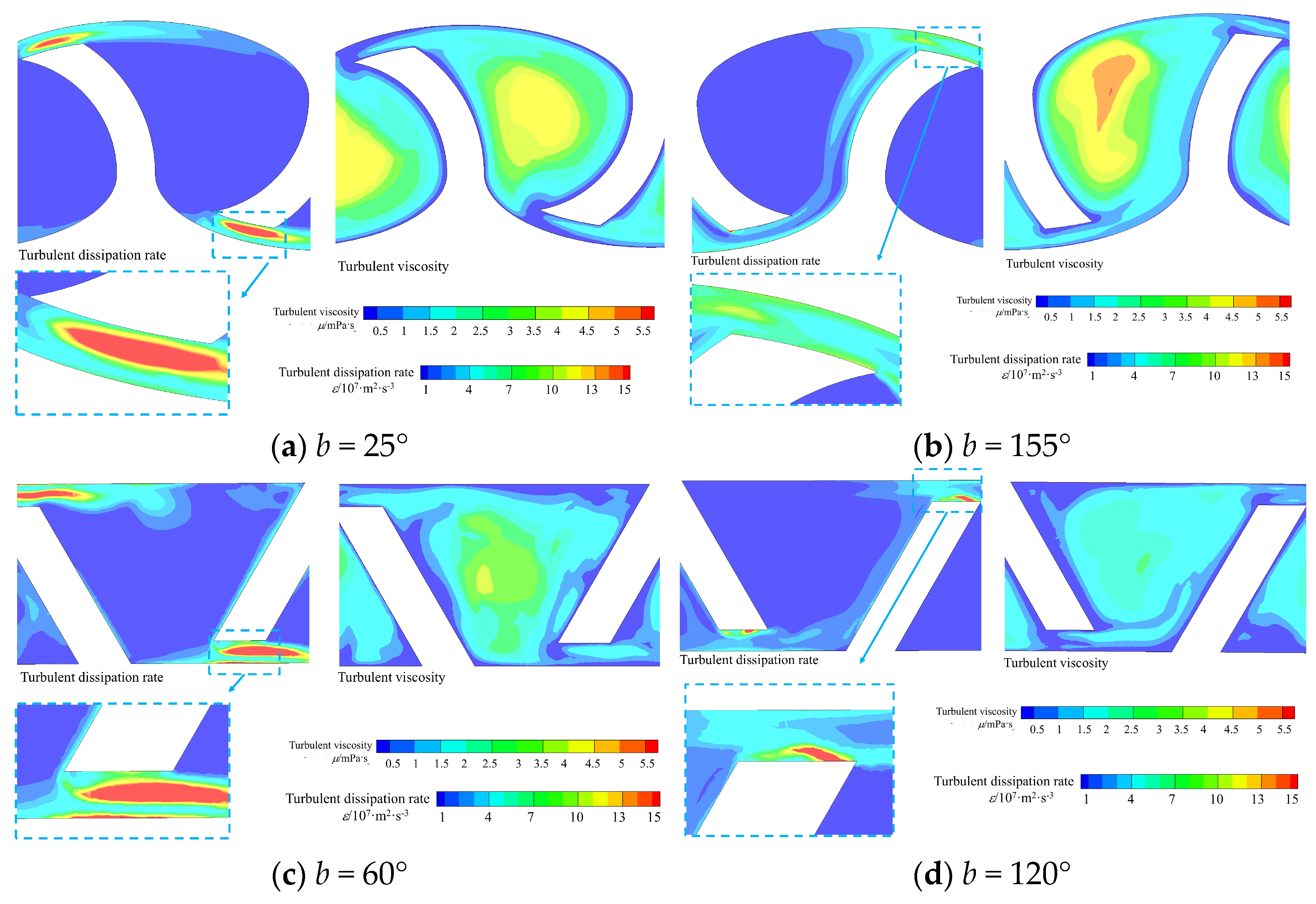 Lubricants 13 00095 g017