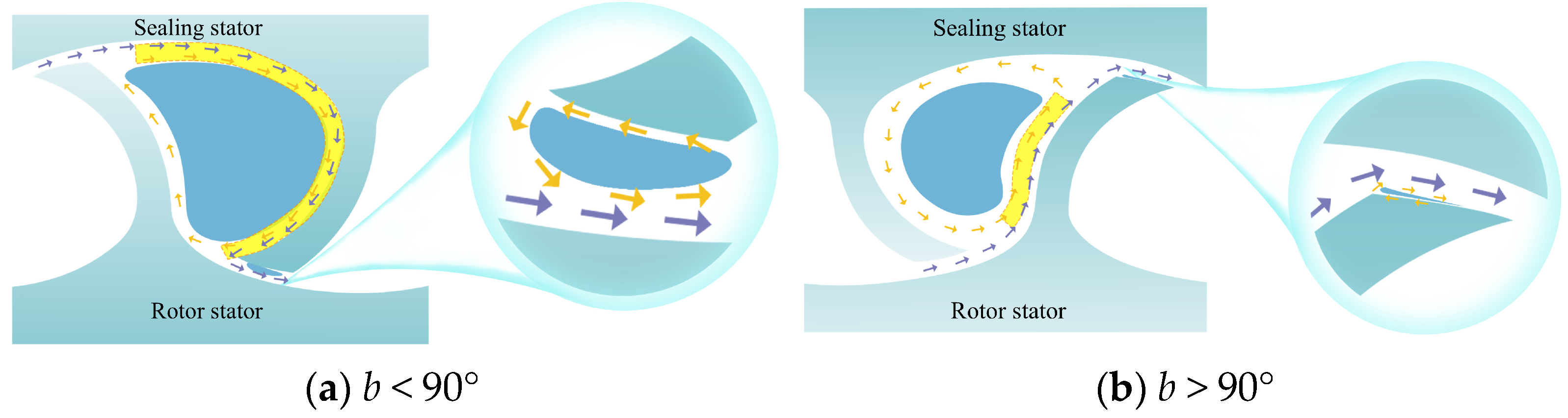 Lubricants 13 00095 g018