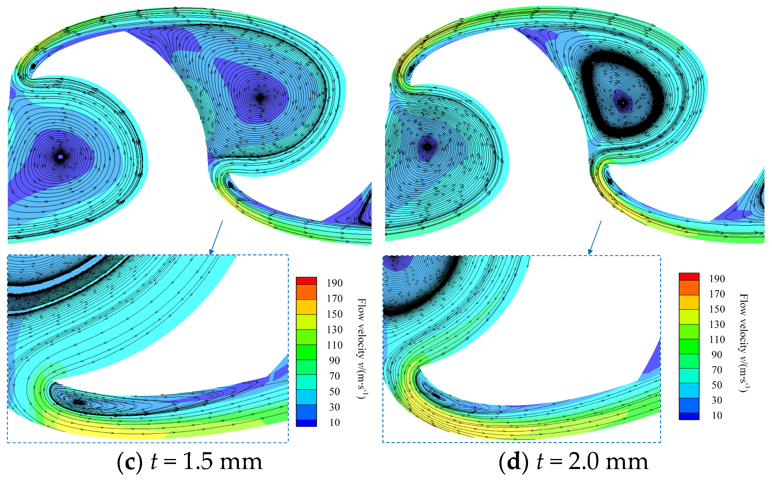 Lubricants 13 00095 g022b