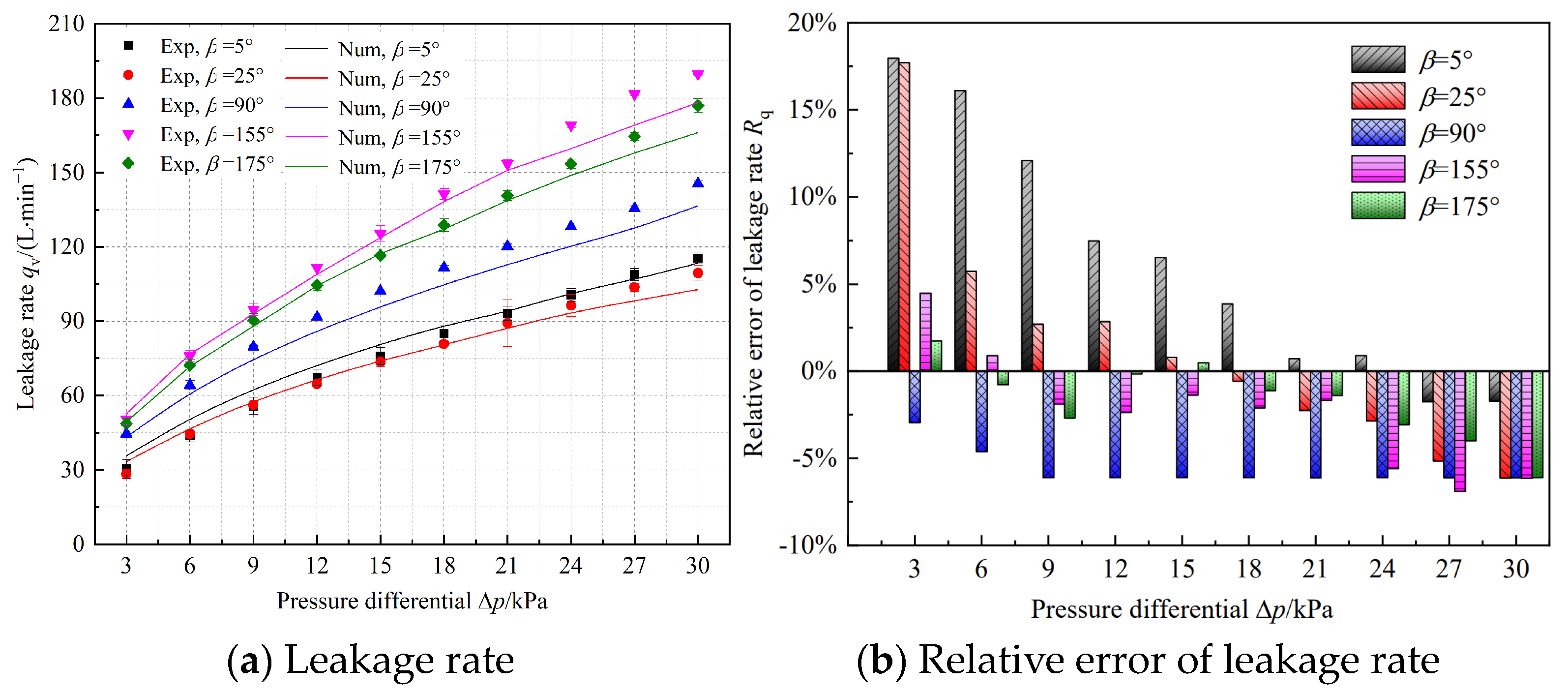 Lubricants 13 00095 g023