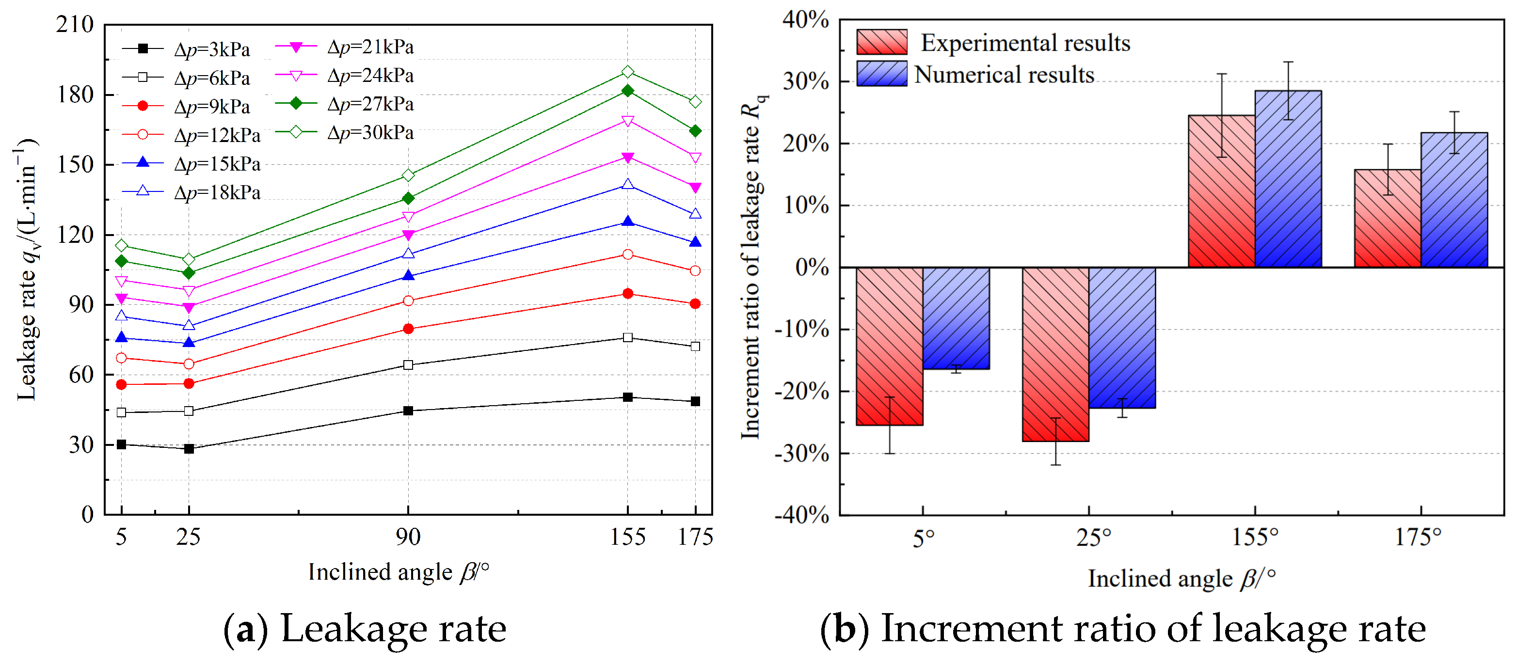 Lubricants 13 00095 g024
