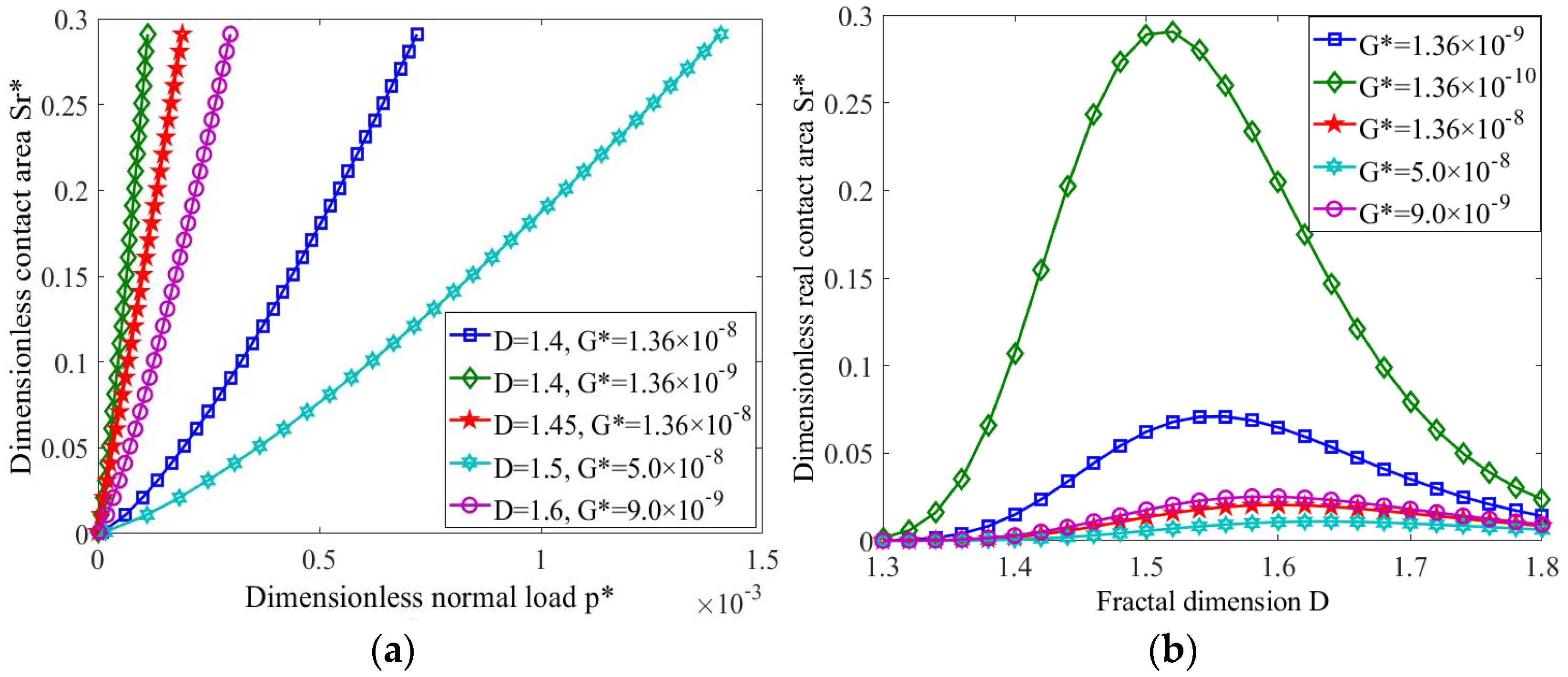 Lubricants 13 00096 g004