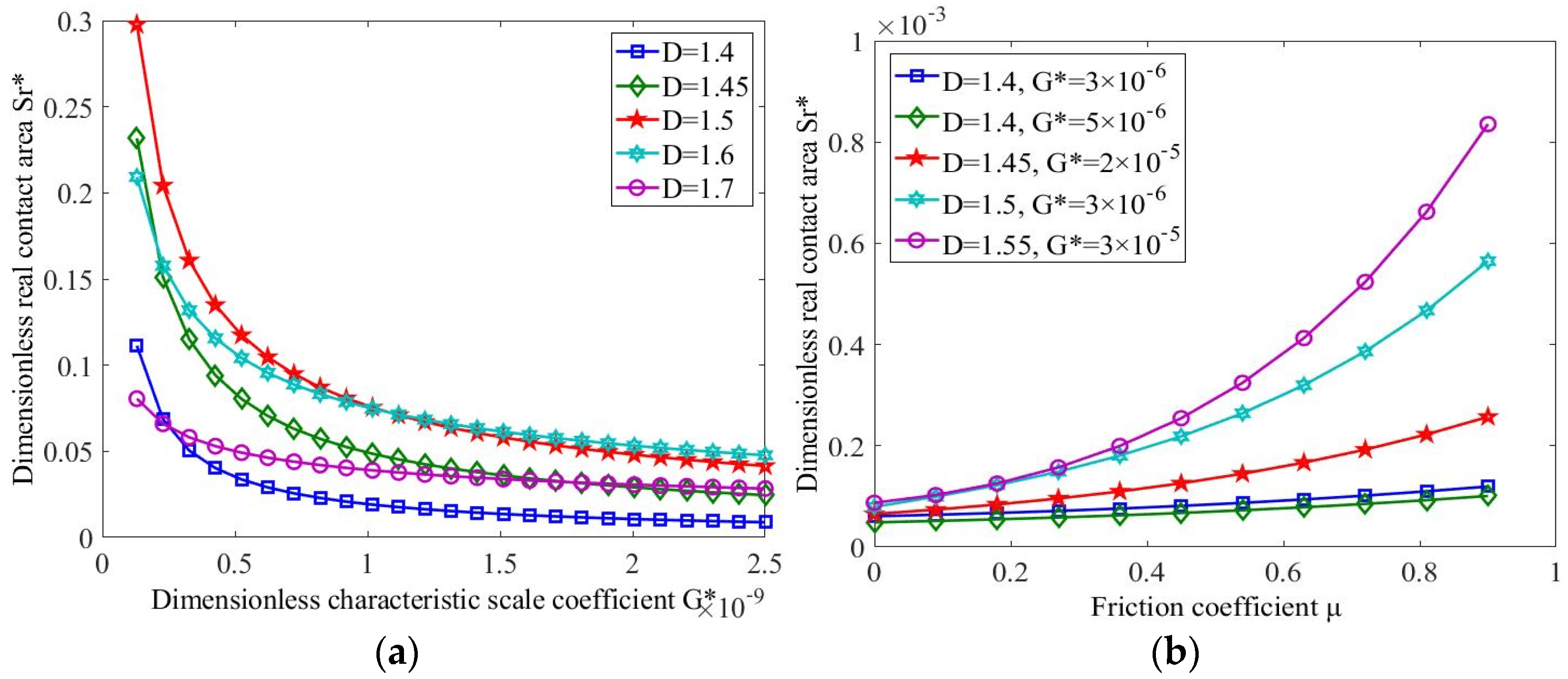 Lubricants 13 00096 g005