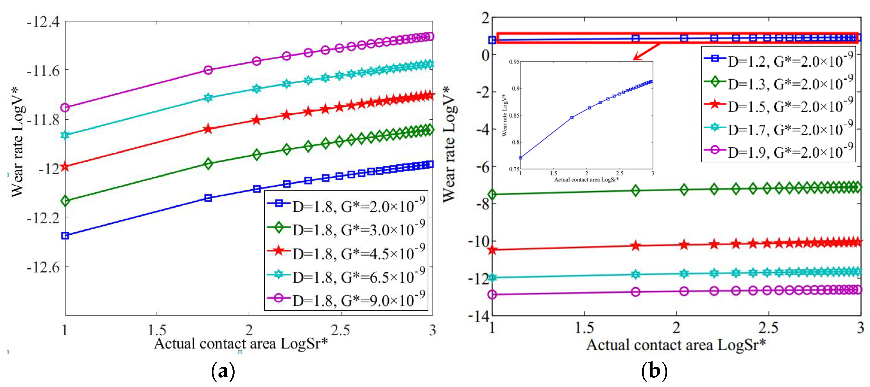 Lubricants 13 00096 g006