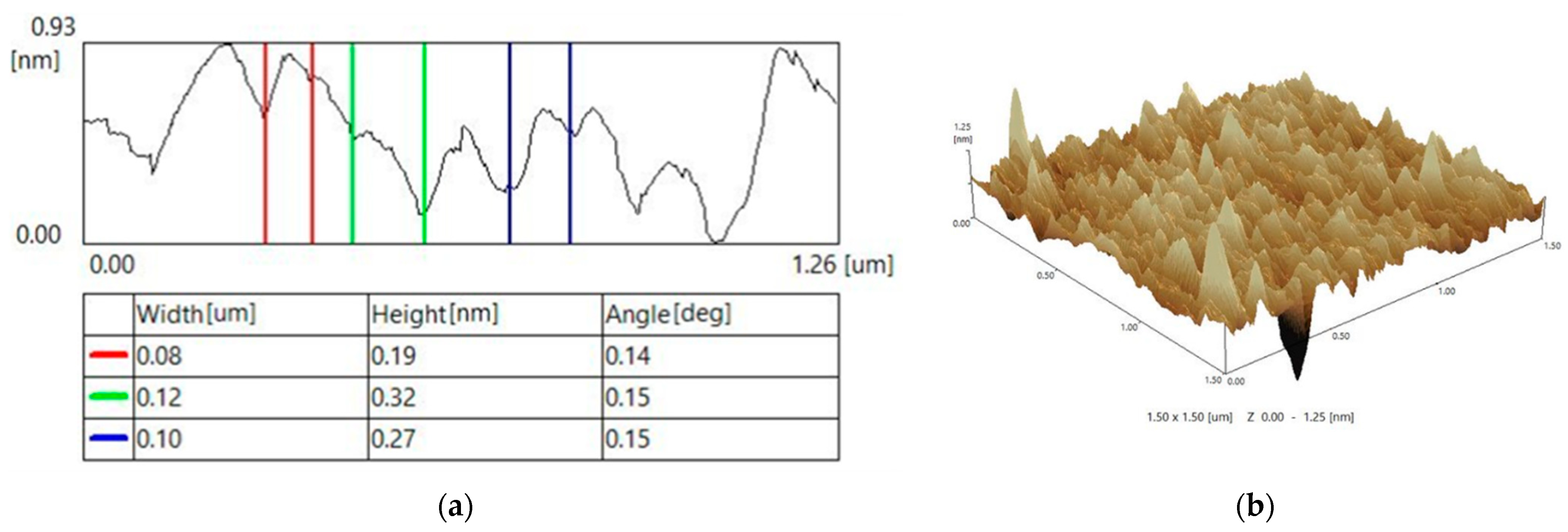 Lubricants 13 00097 g007