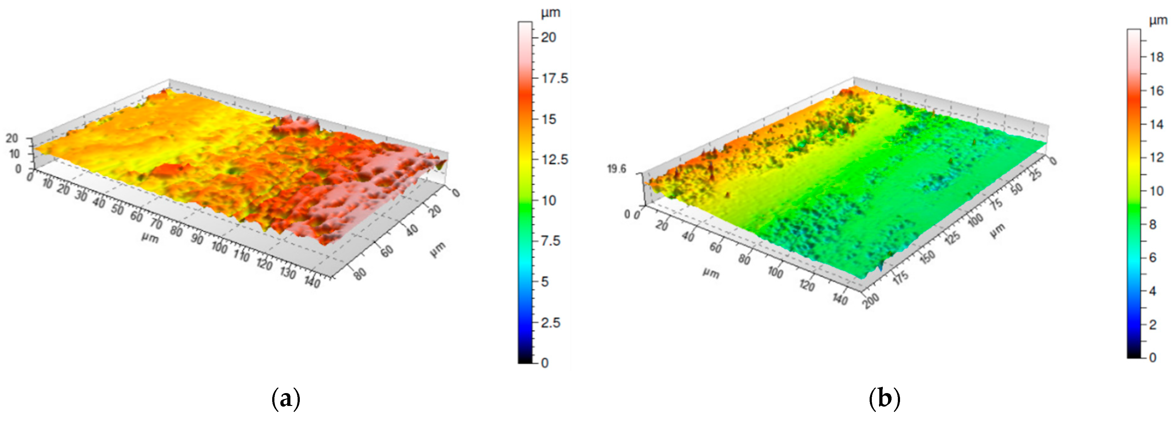 Lubricants 13 00097 g010