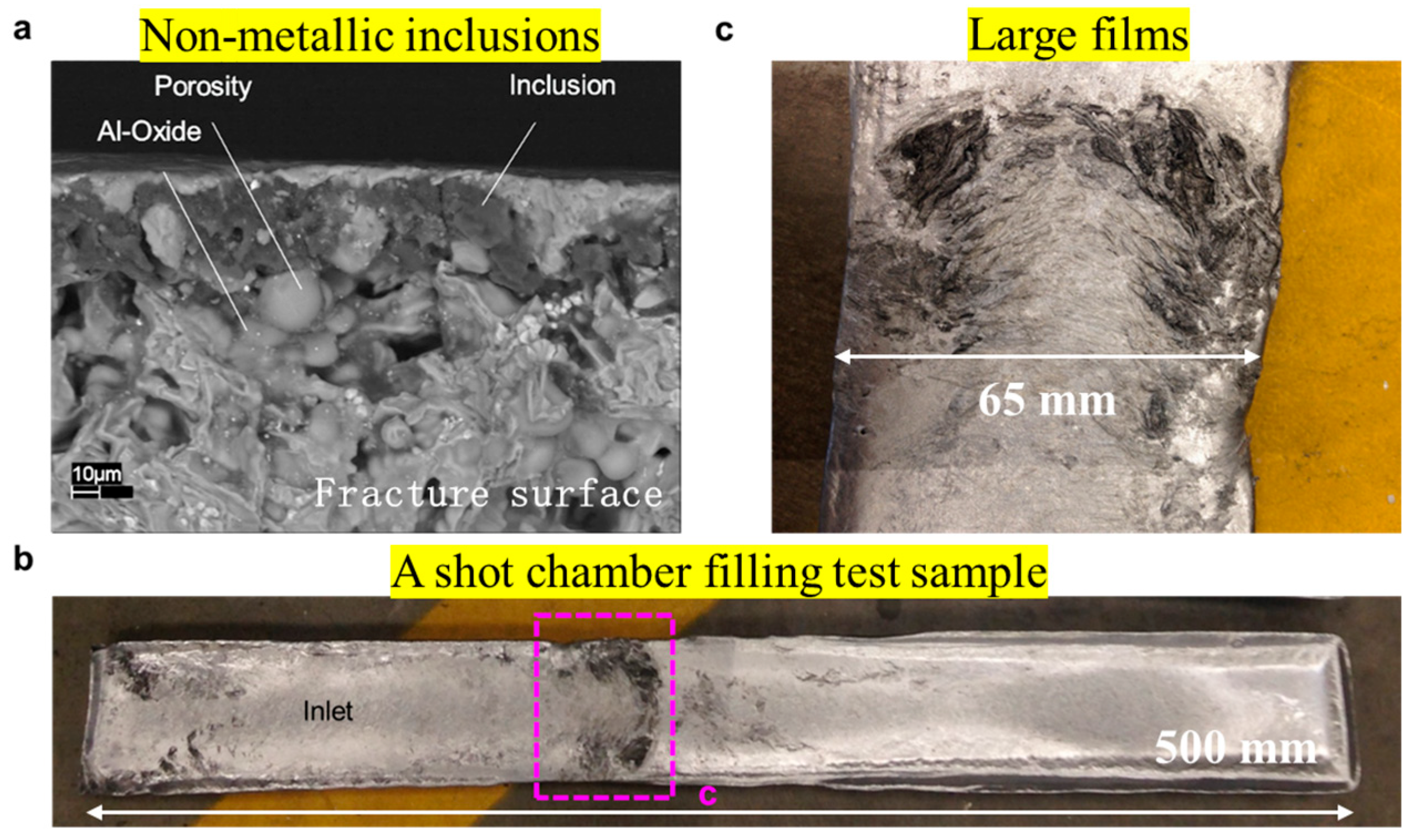 Lubricants 13 00099 g001