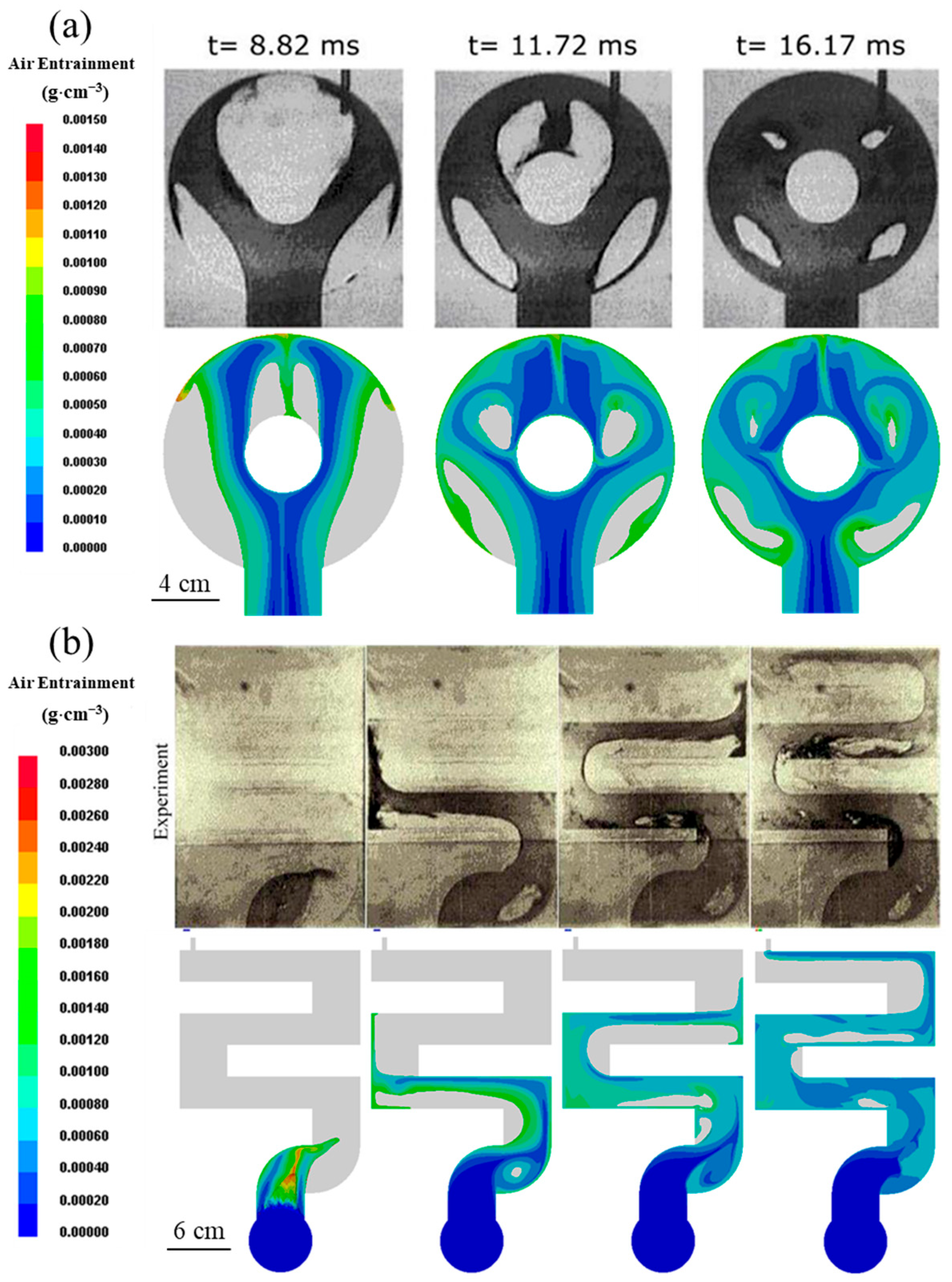 Lubricants 13 00099 g005