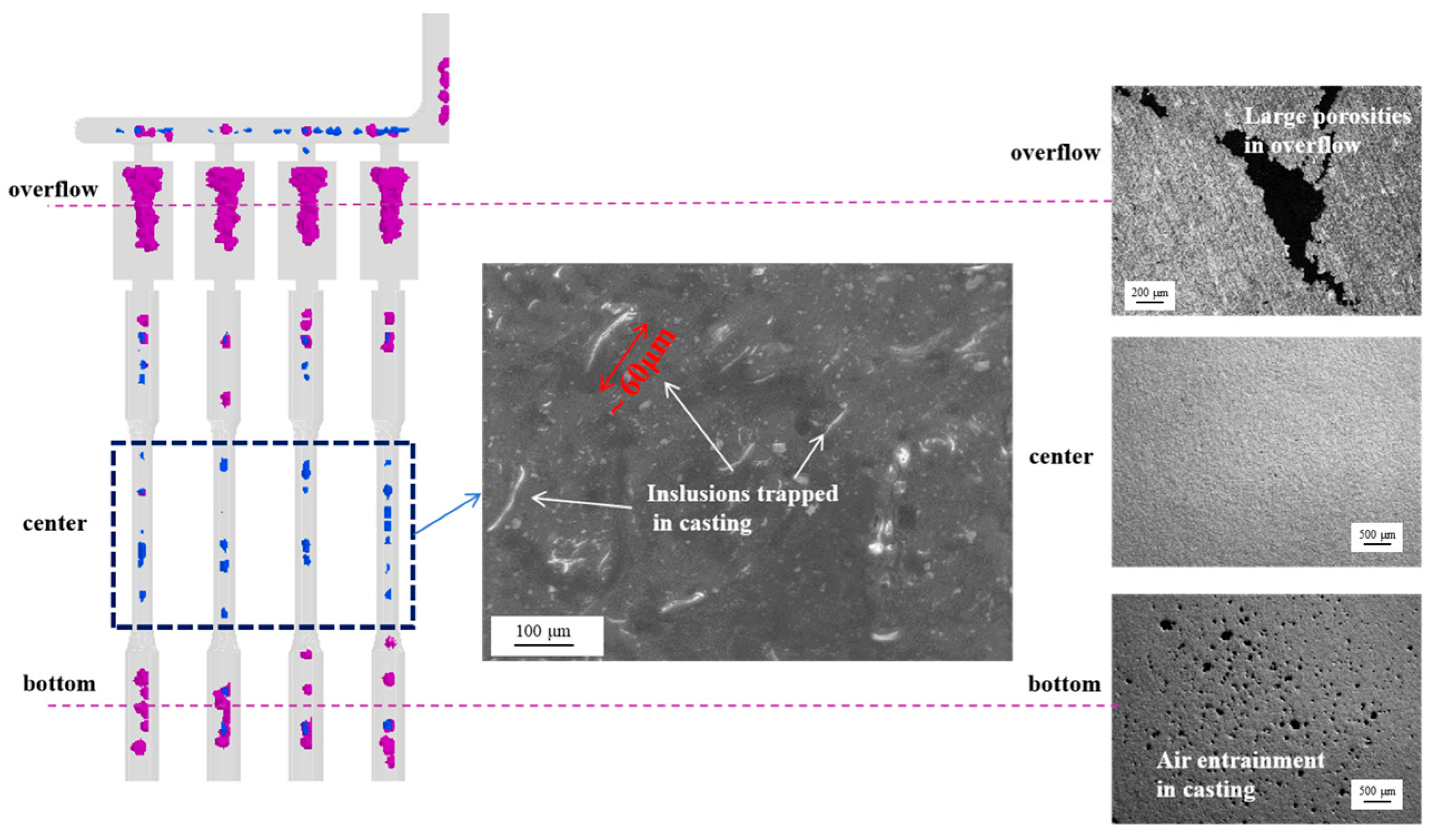 Lubricants 13 00099 g006