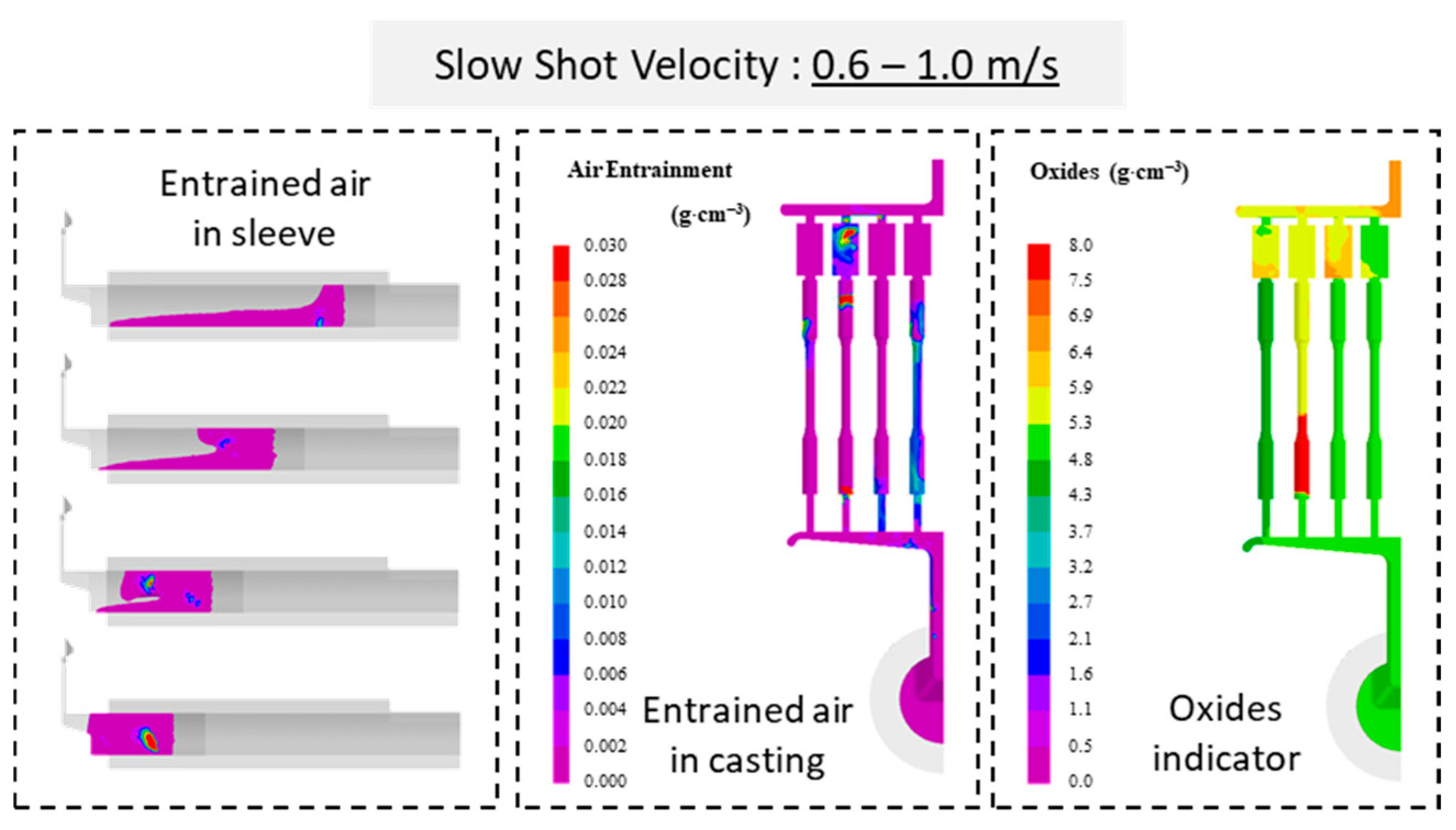 Lubricants 13 00099 g010