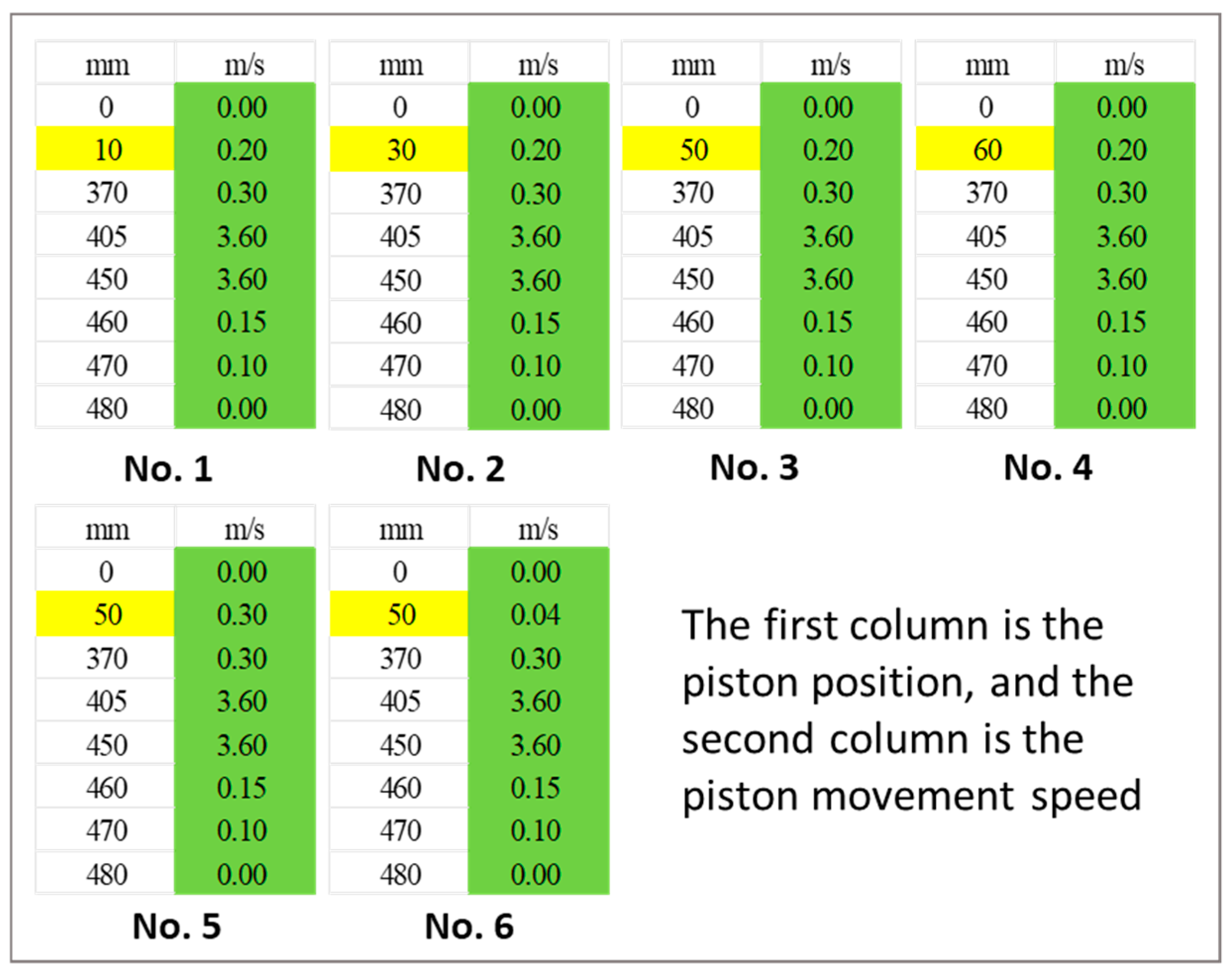 Lubricants 13 00099 g012