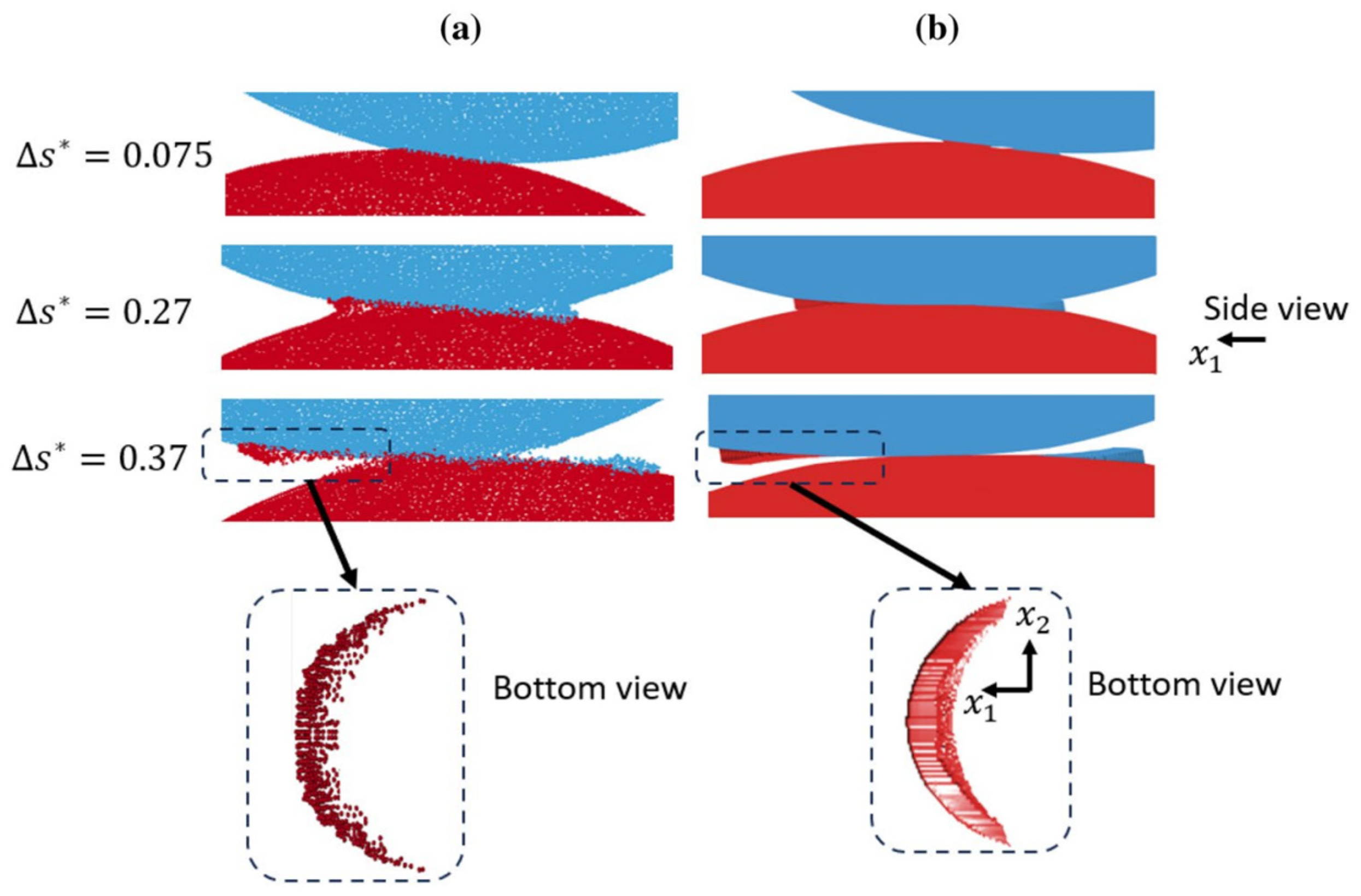 Lubricants 13 00100 g006
