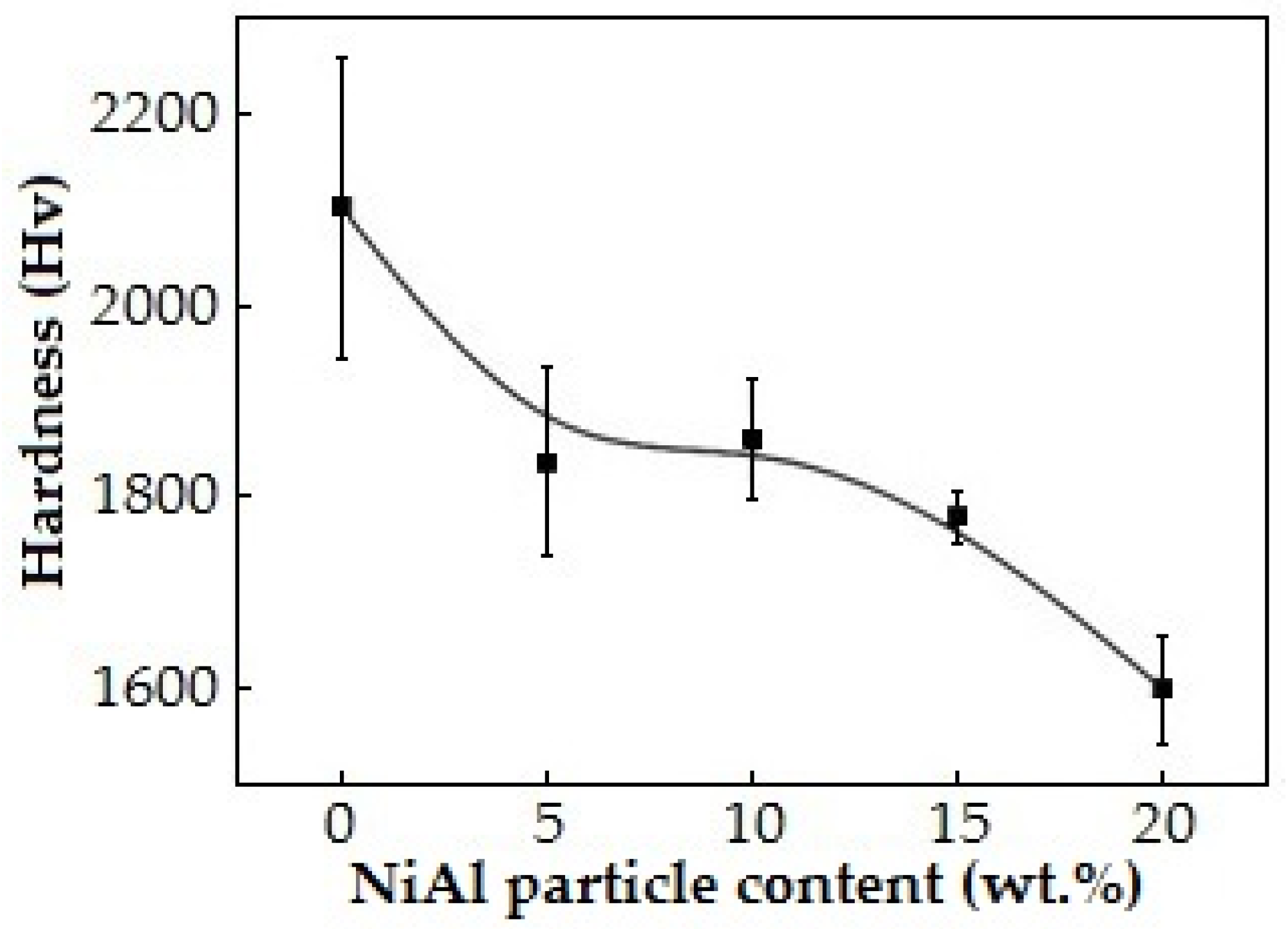 Lubricants 13 00101 g004