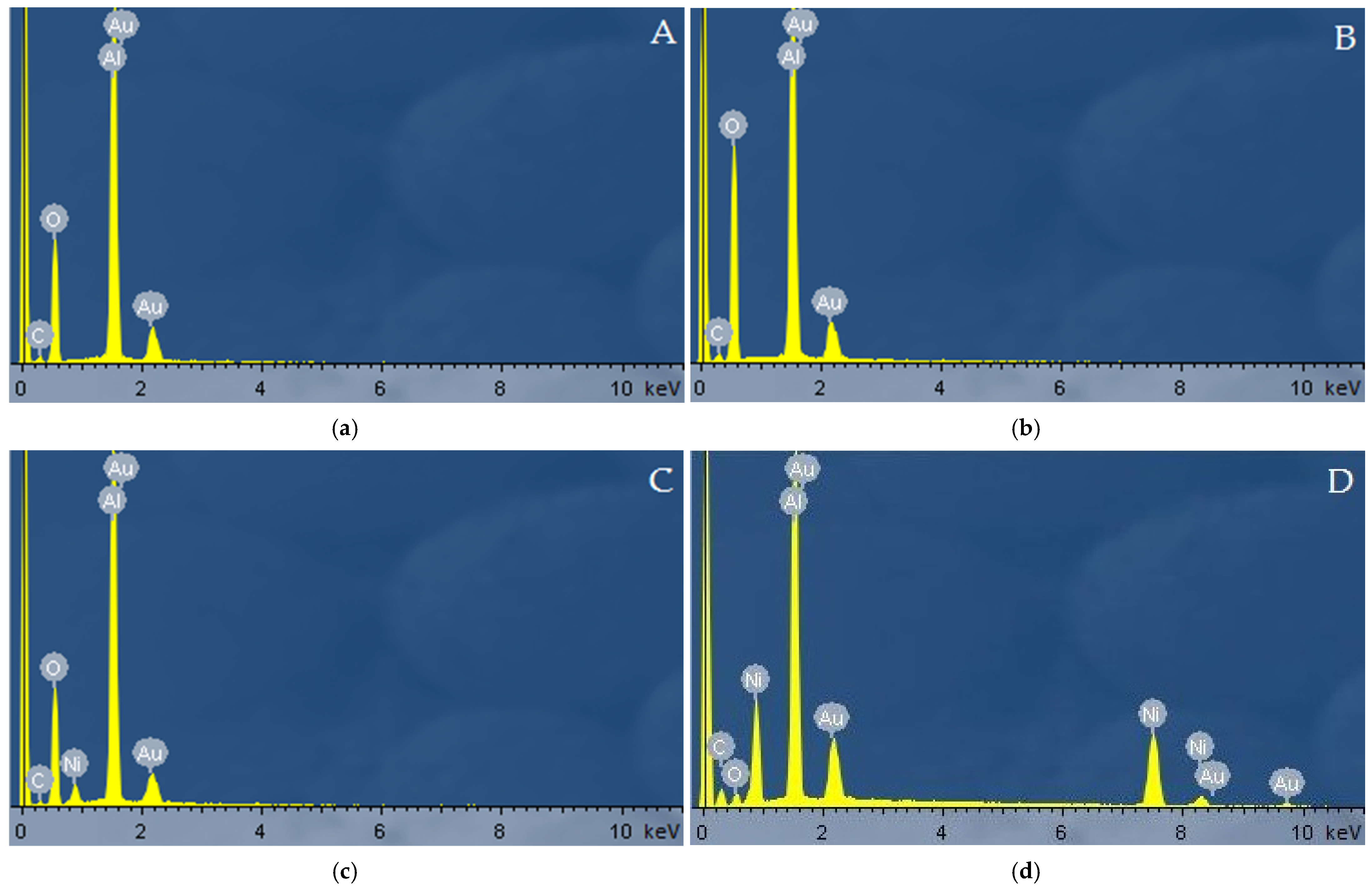 Lubricants 13 00101 g011a