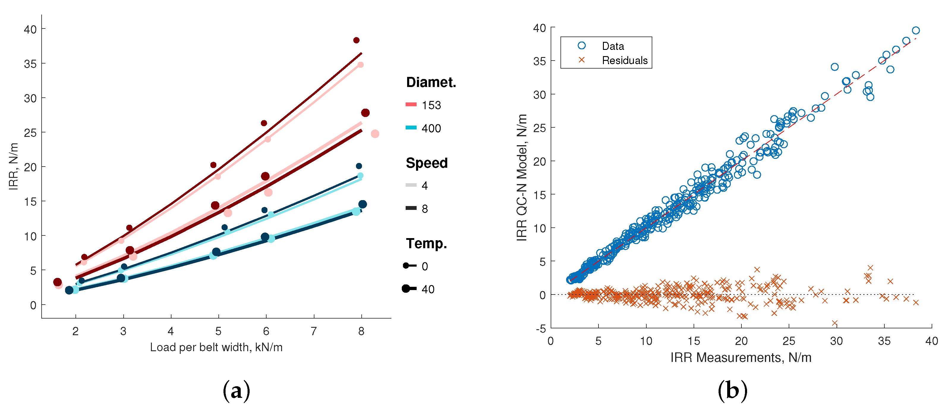 Lubricants 13 00104 g008