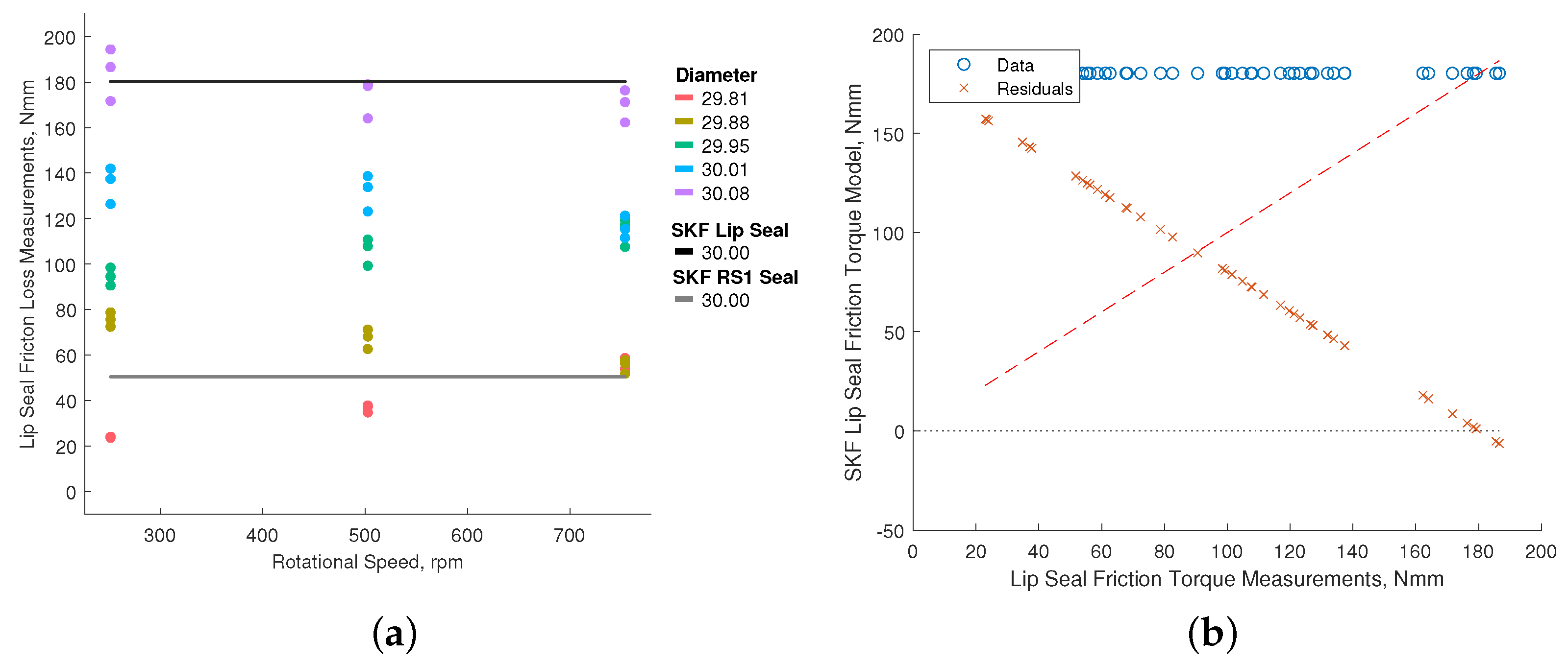 Lubricants 13 00104 g011