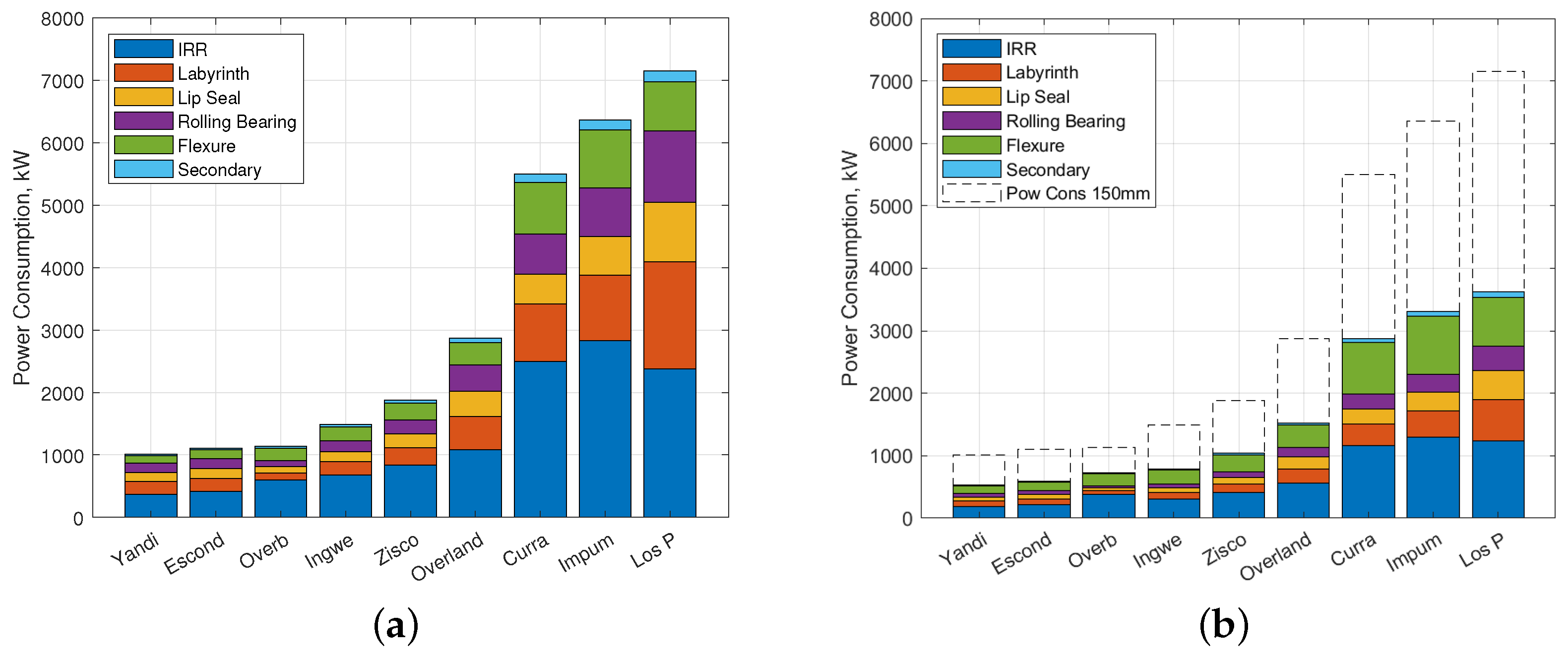 Lubricants 13 00104 g013