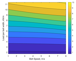 Lubricants 13 00104 i008