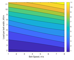 Lubricants 13 00104 i009