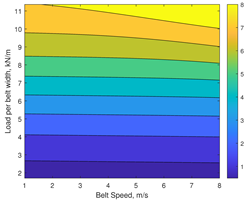 Lubricants 13 00104 i011