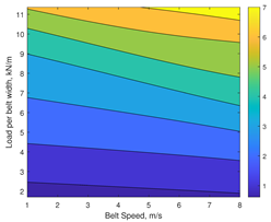 Lubricants 13 00104 i012