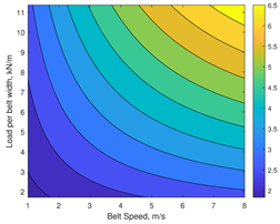 Lubricants 13 00104 i013