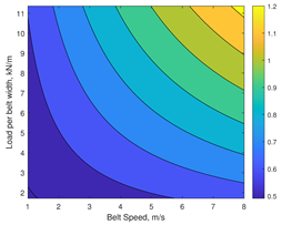 Lubricants 13 00104 i014