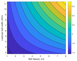 Lubricants 13 00104 i016
