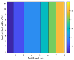 Lubricants 13 00104 i024
