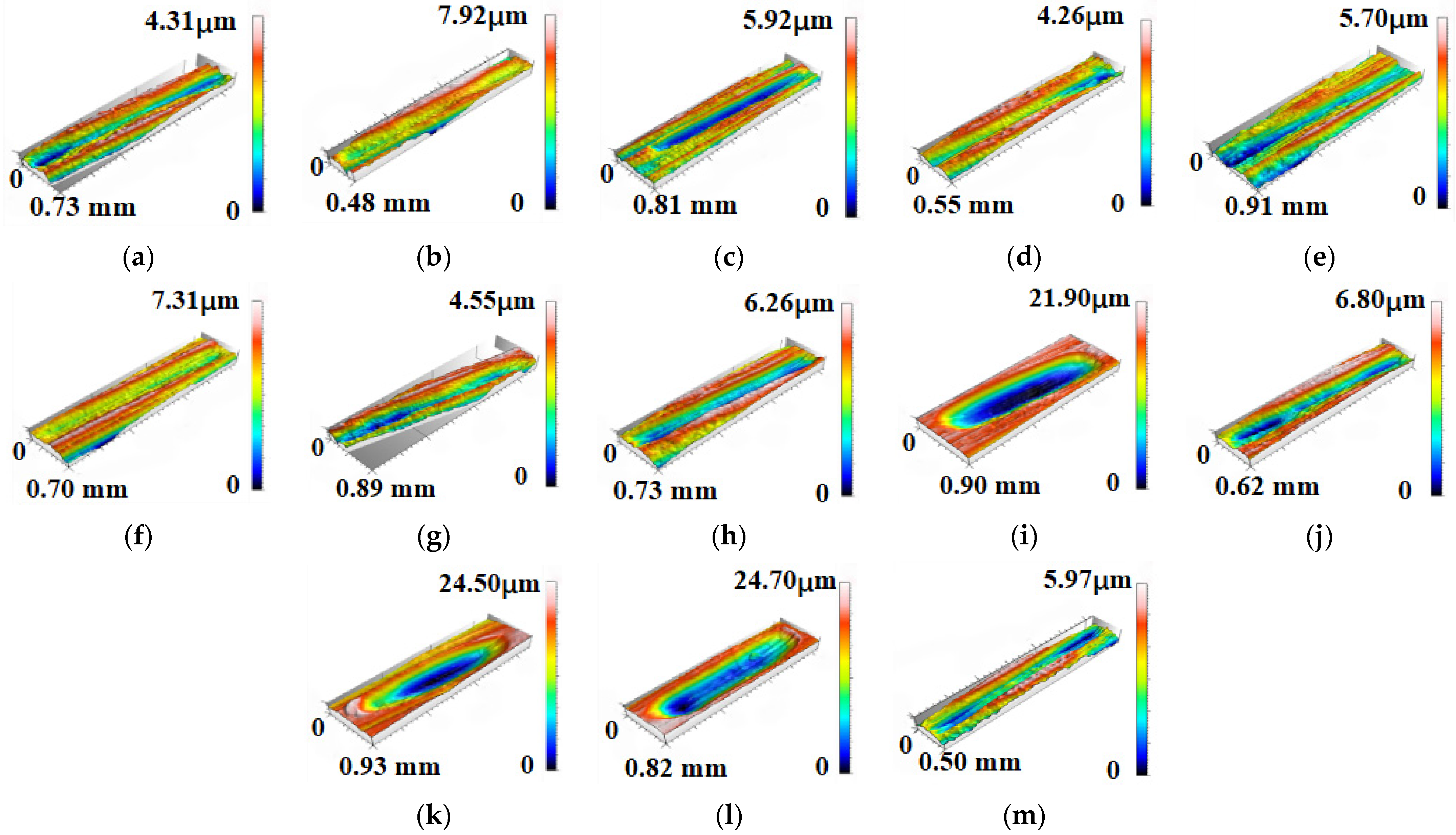 Lubricants 13 00107 g011 Lubricants 13 00107 g011