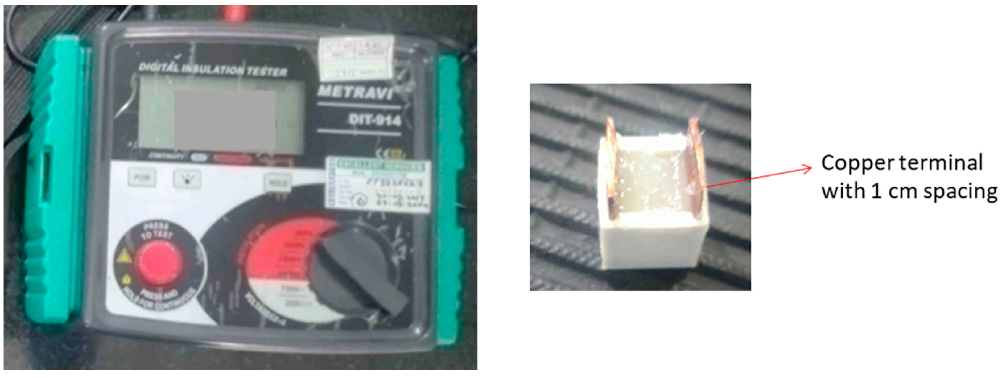 Lubricants 13 00108 g002