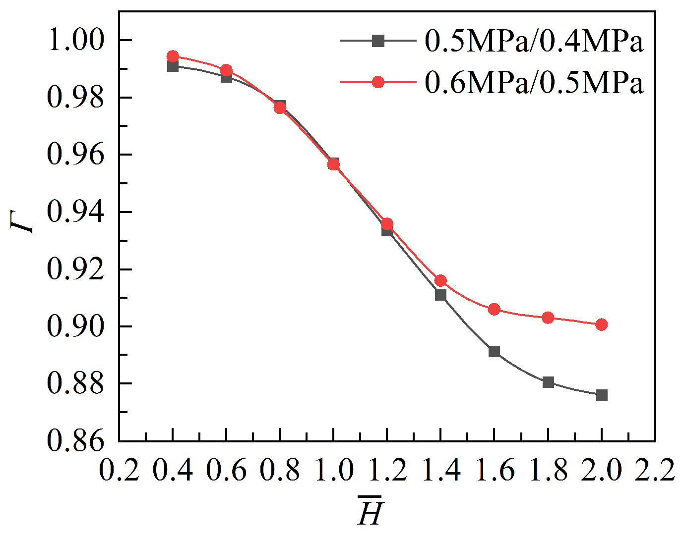 Lubricants 13 00110 g015