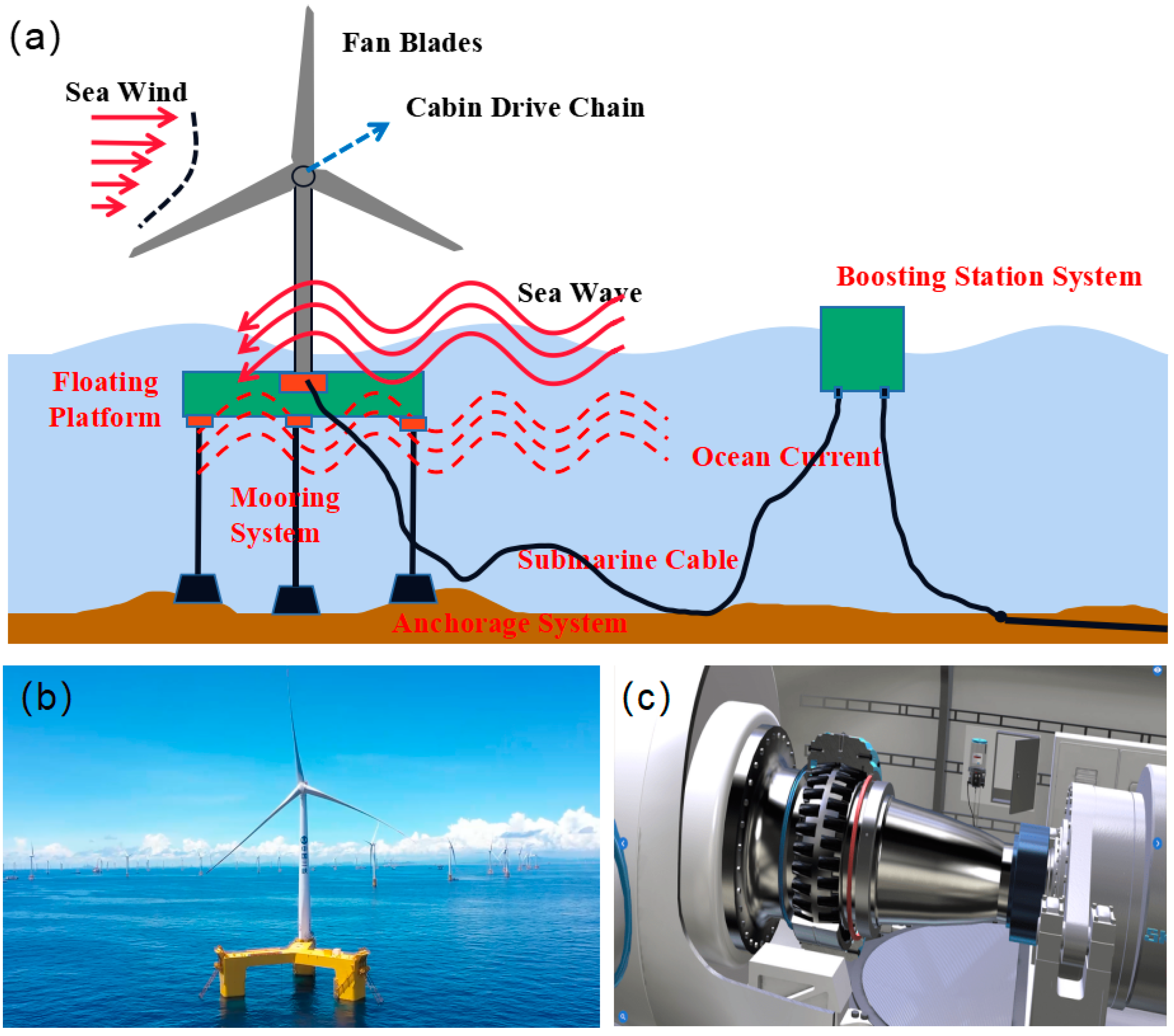 Lubricants 13 00111 g001