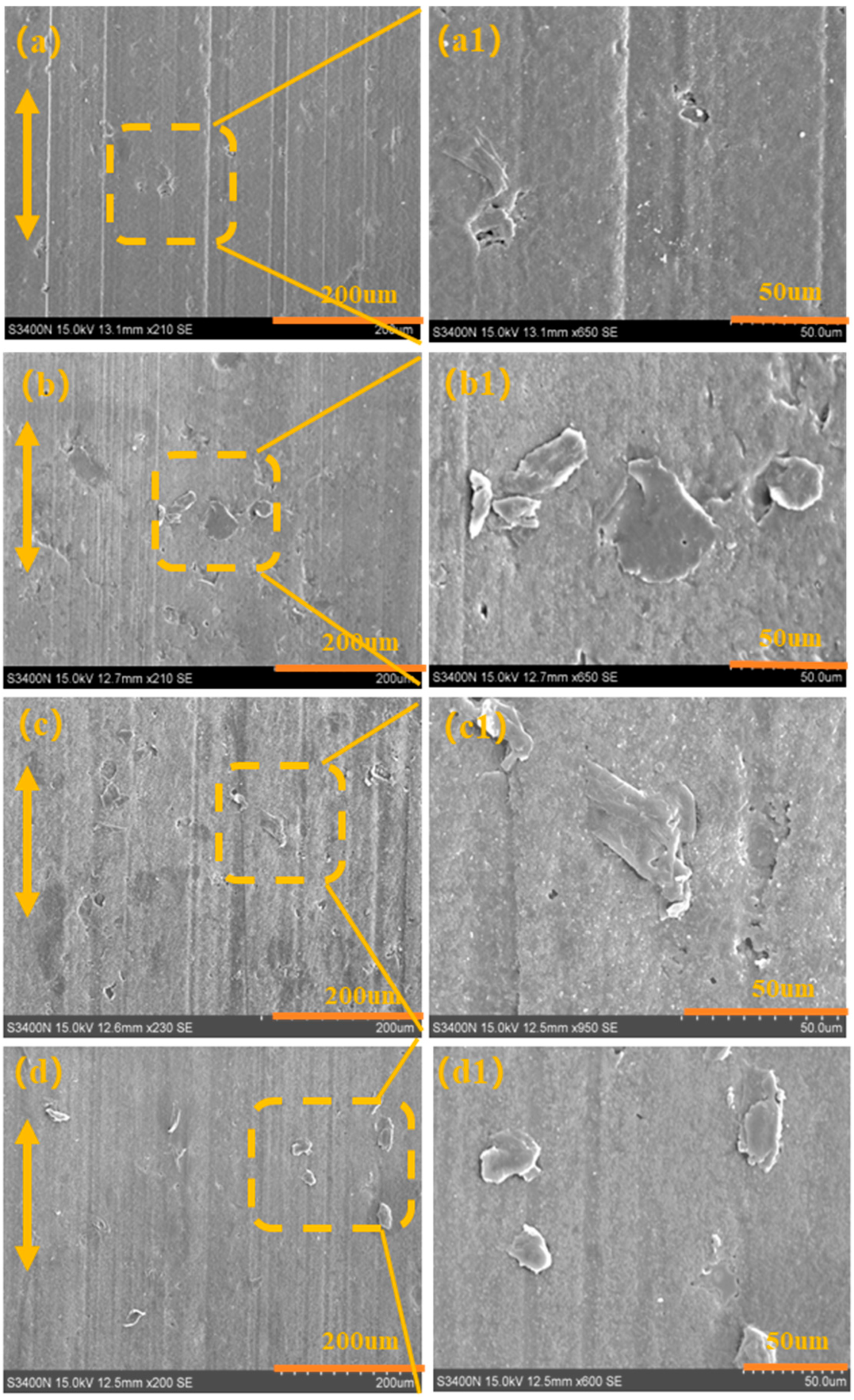 Lubricants 13 00111 g007